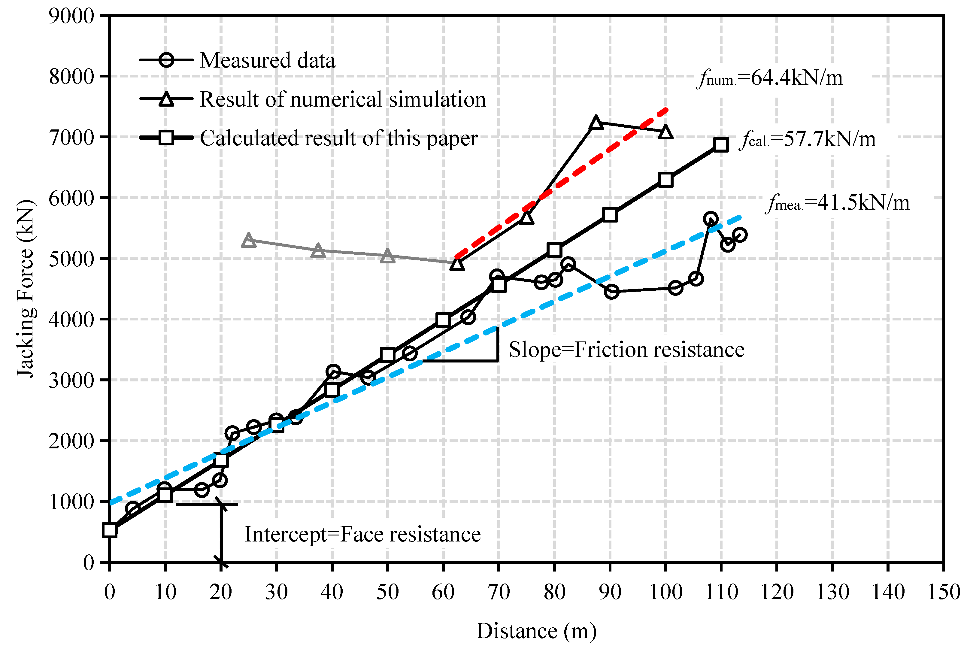 Applsci 10 00207 g008