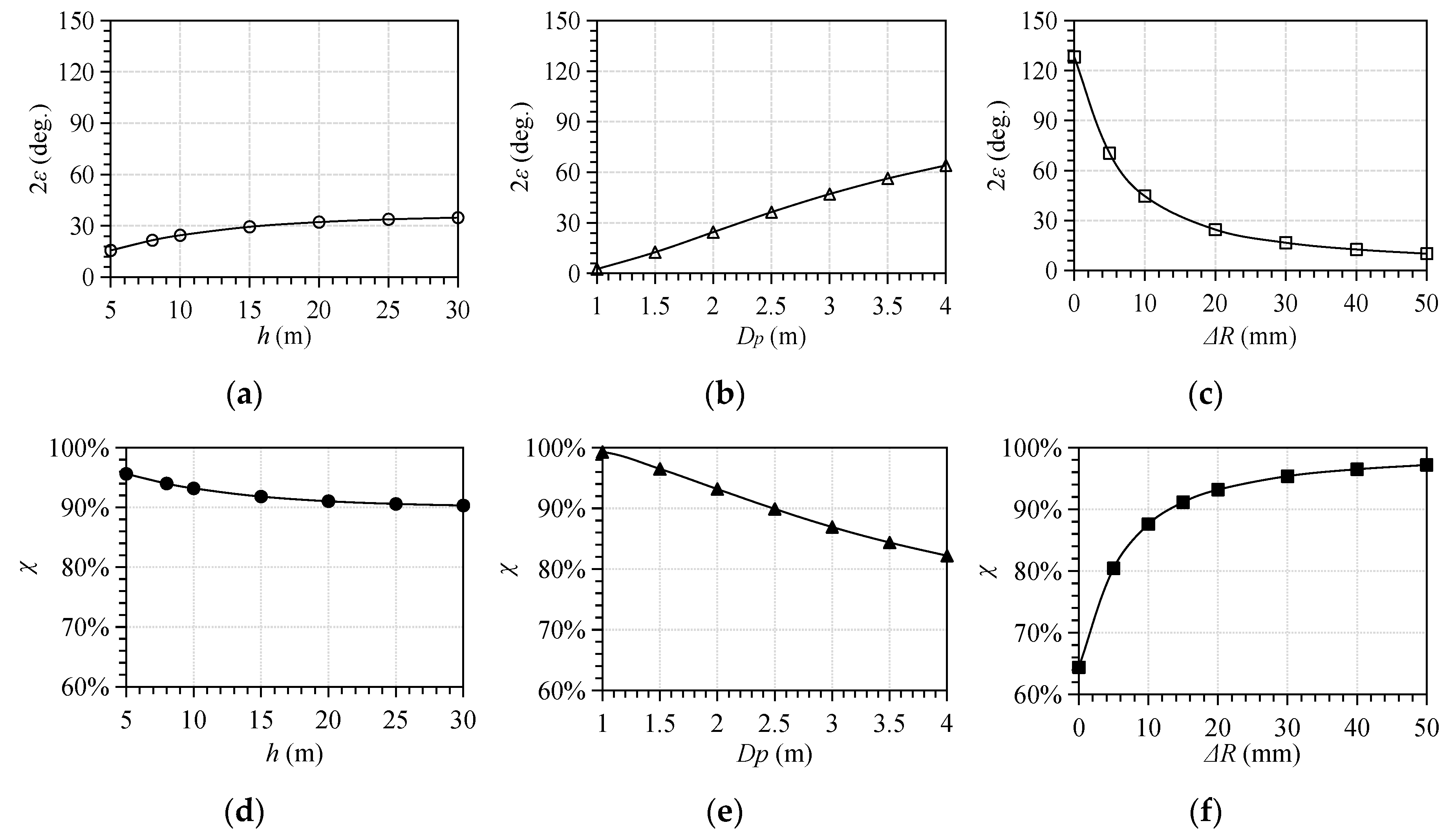 Applsci 10 00207 g010