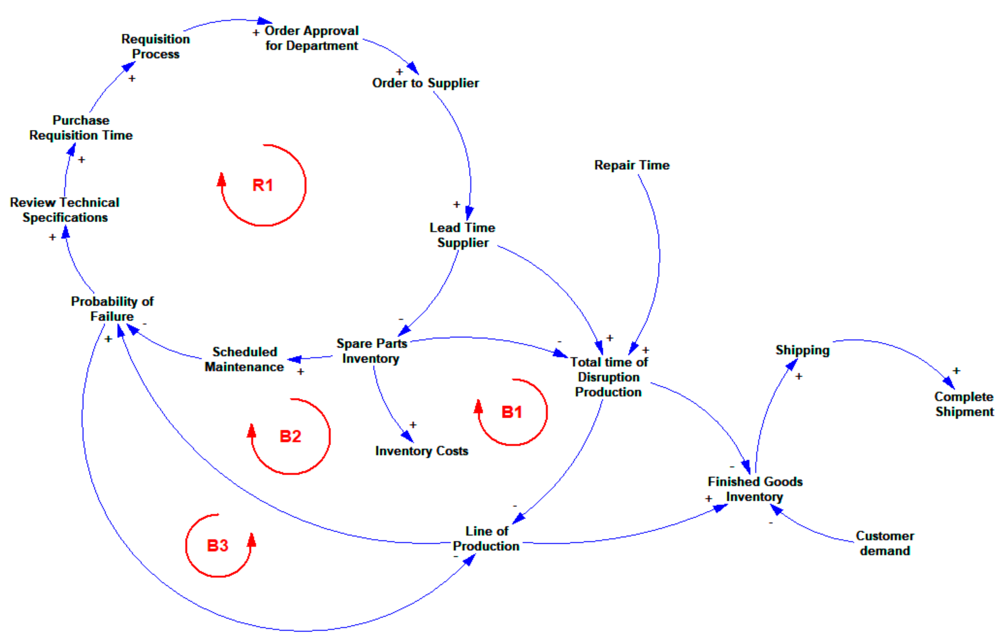 Applsci 10 00208 g002 Applsci 10 00208 g002