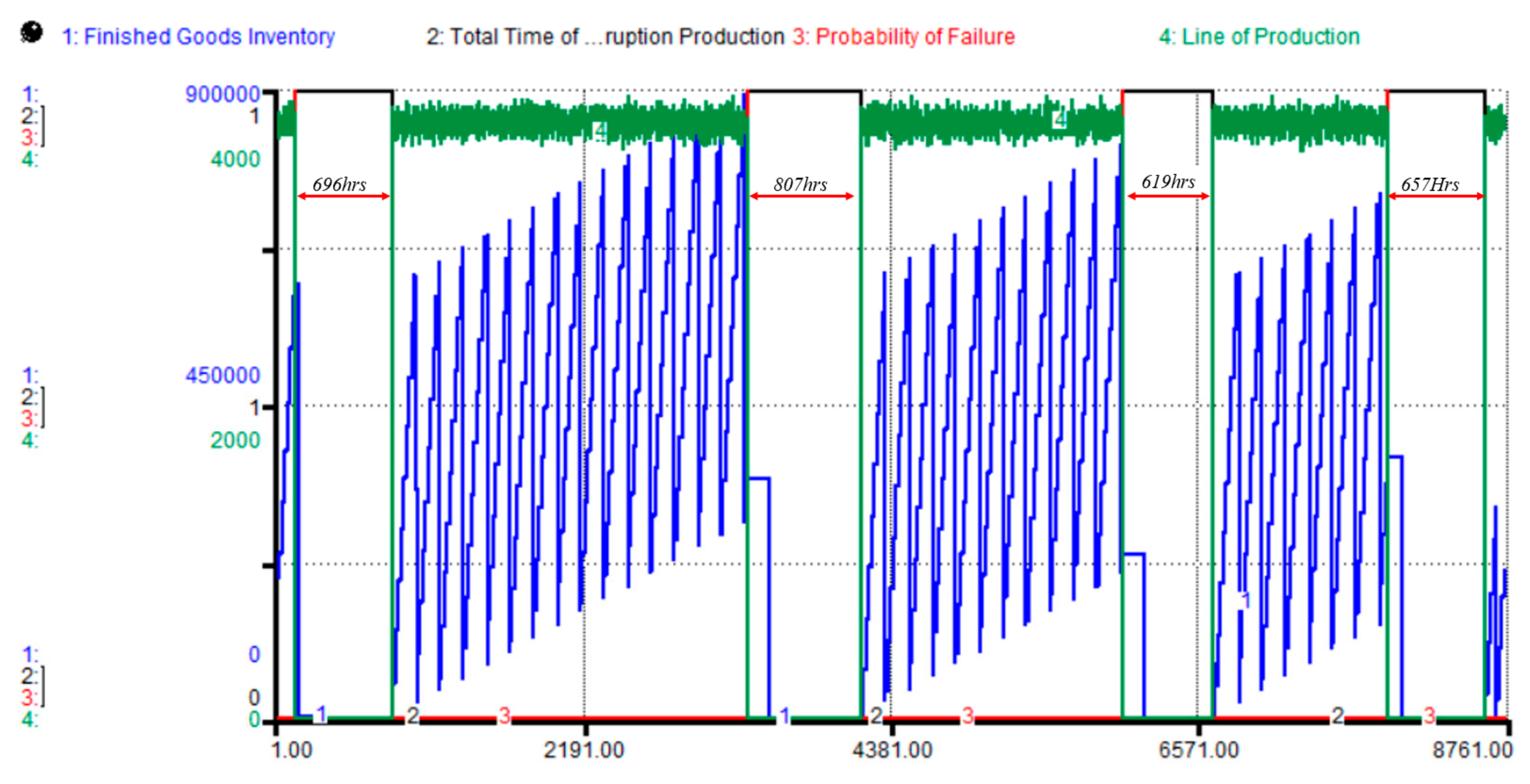 Applsci 10 00208 g007 Applsci 10 00208 g007