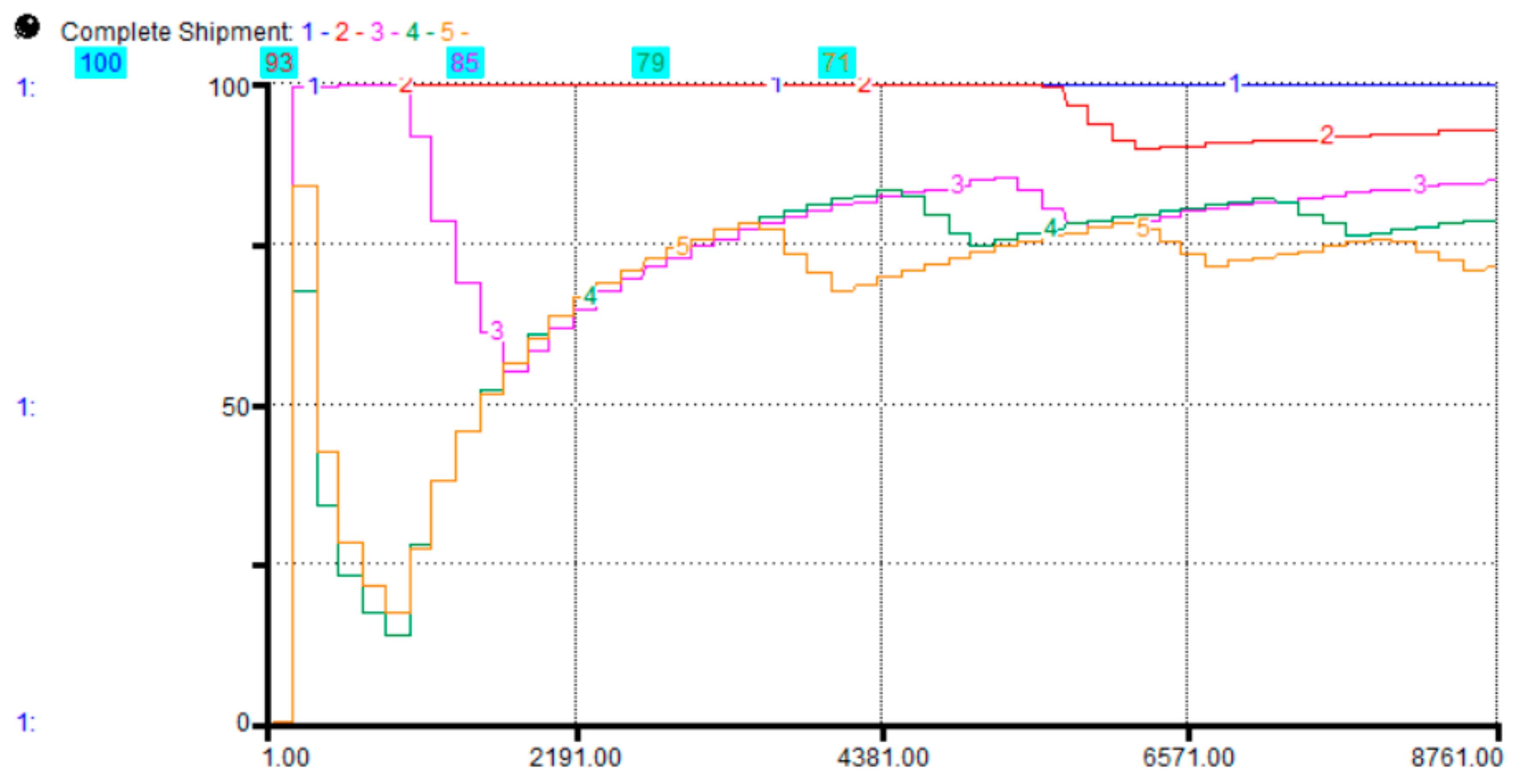 Applsci 10 00208 g008 Applsci 10 00208 g008