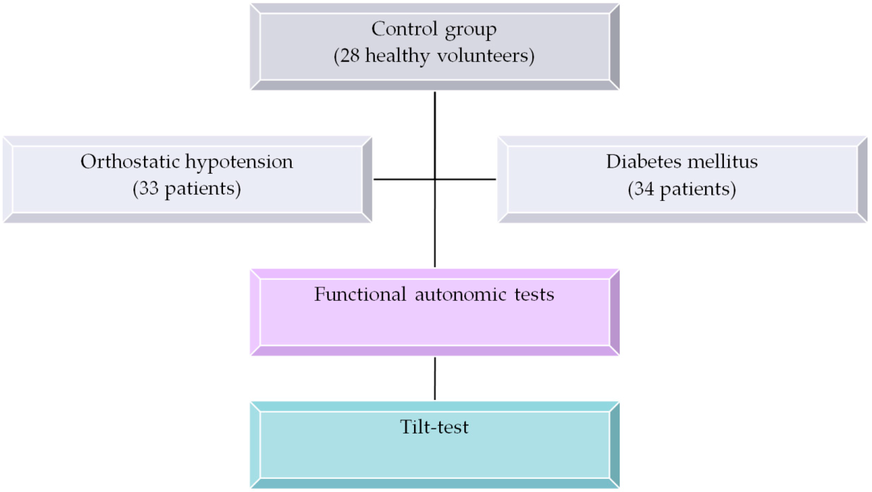 Applsci 10 00209 g001