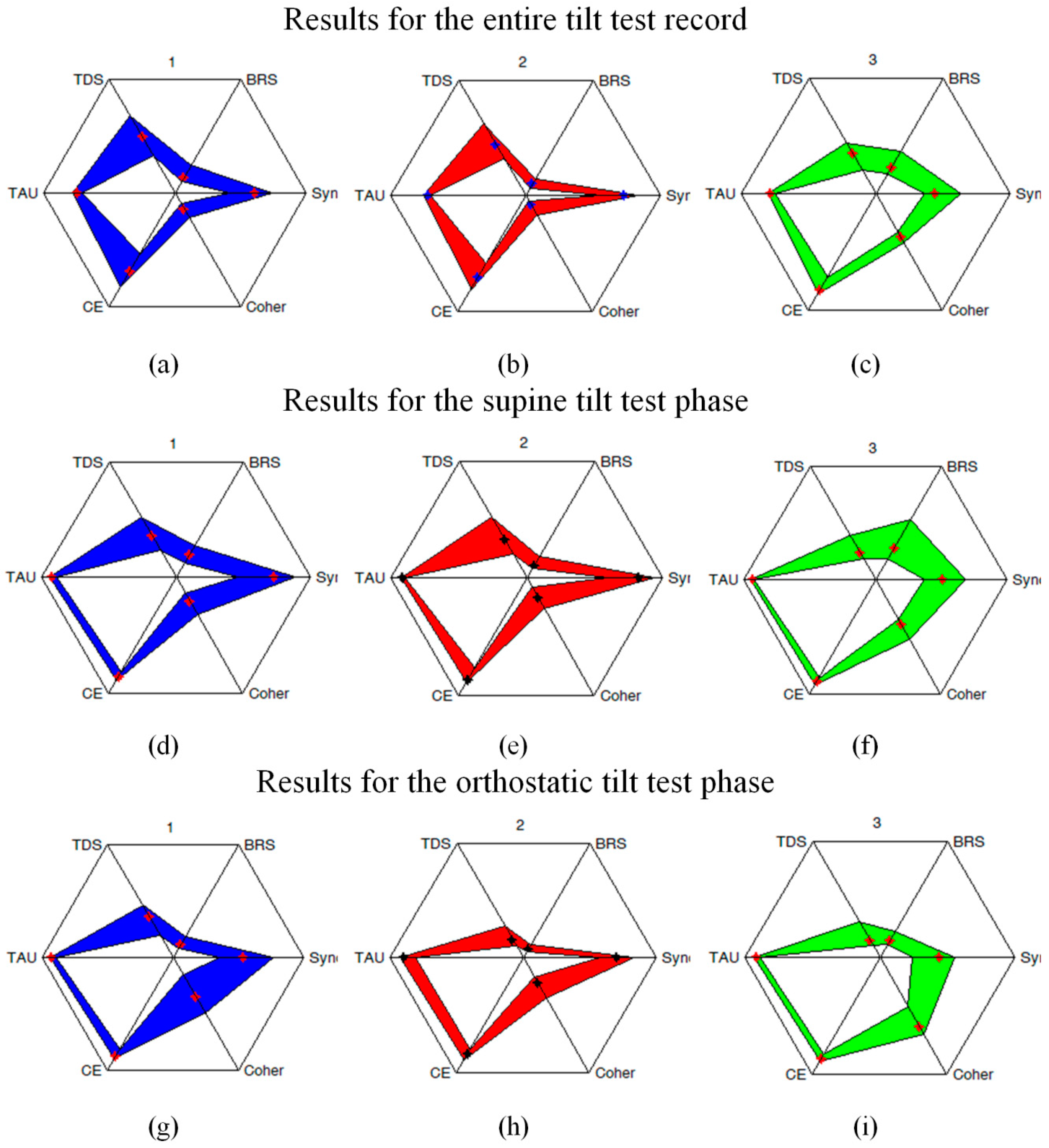 Applsci 10 00209 g007