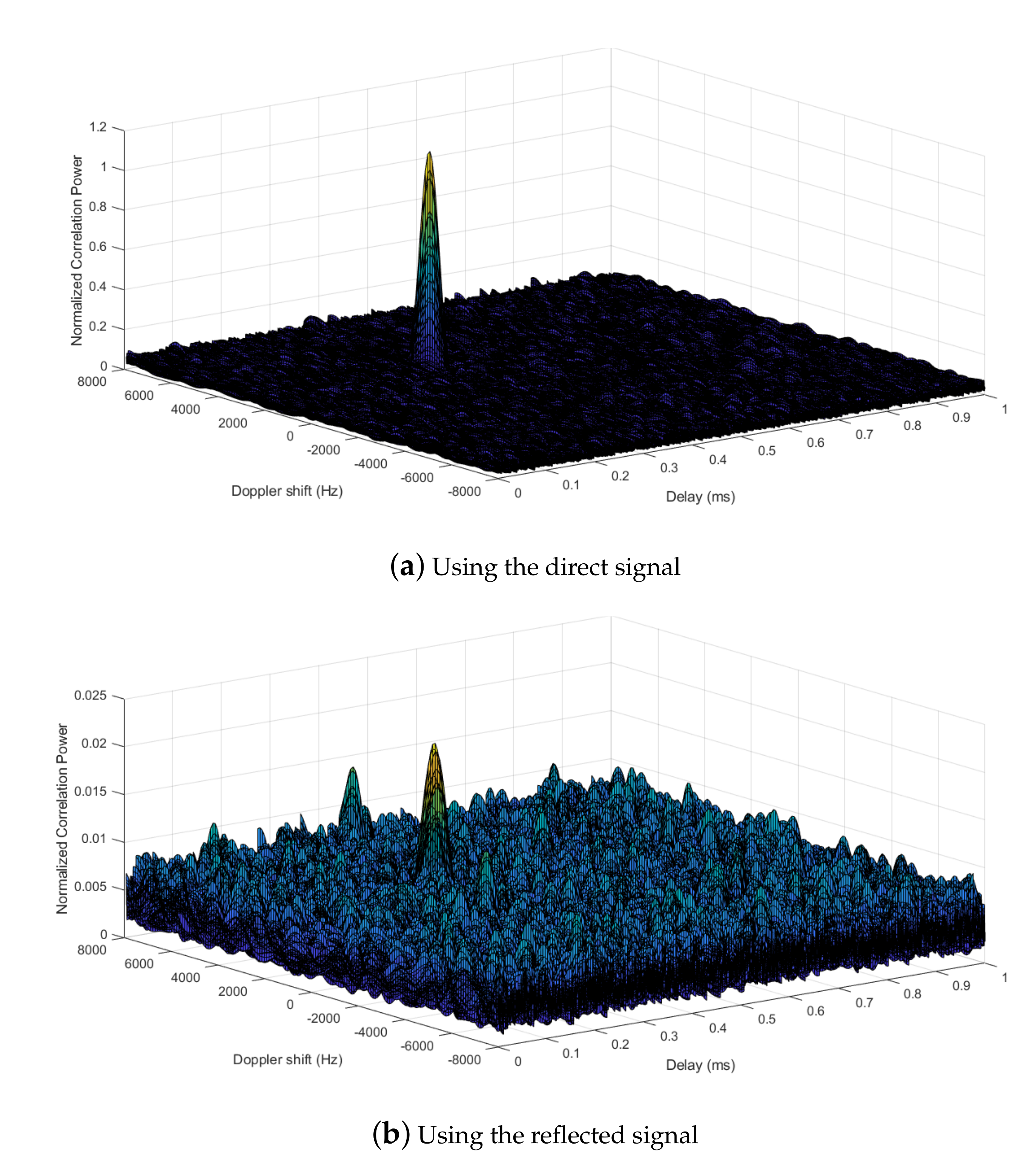 Applsci 10 00210 g003