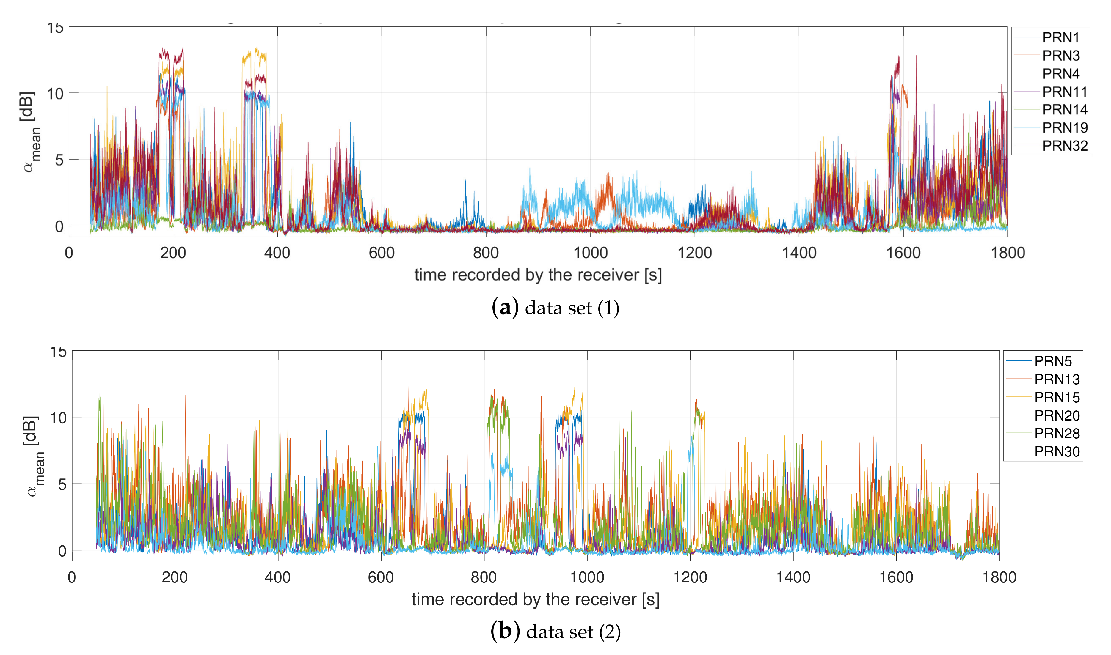 Applsci 10 00210 g004