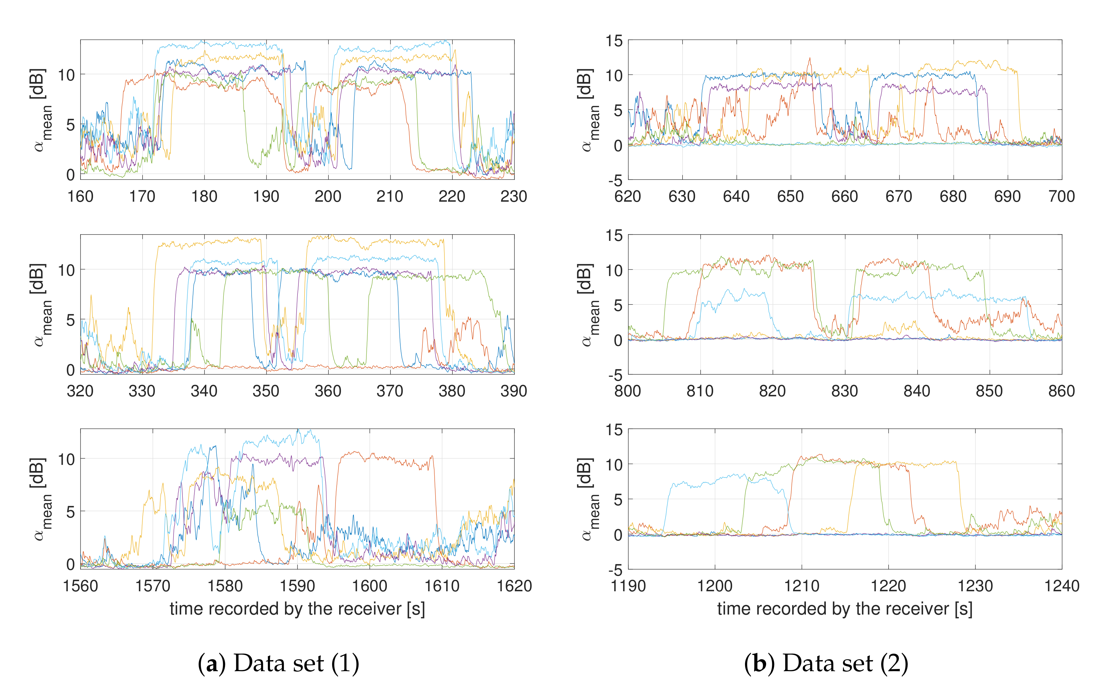 Applsci 10 00210 g005