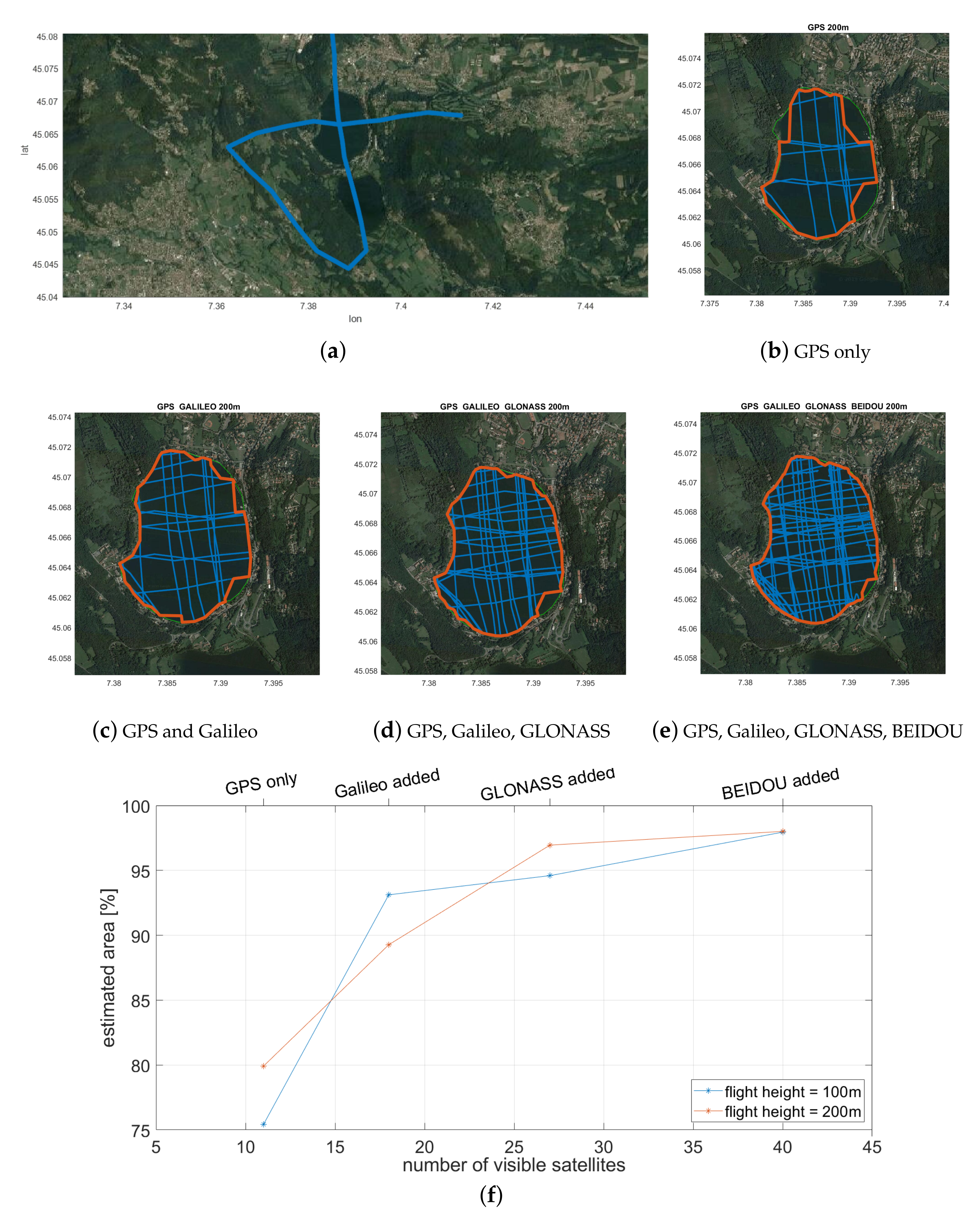 Applsci 10 00210 g009