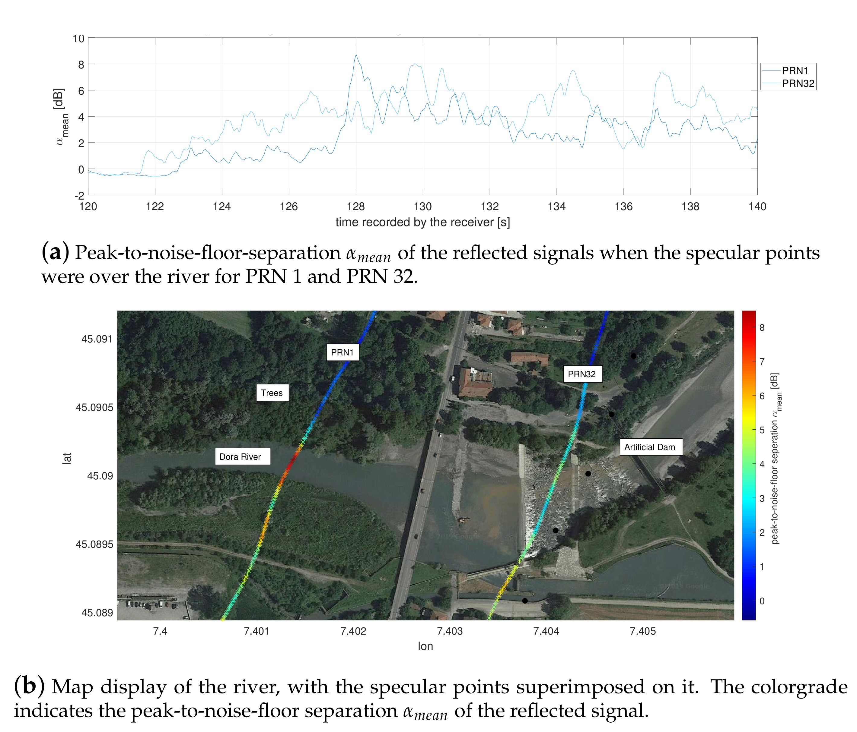 Applsci 10 00210 g010