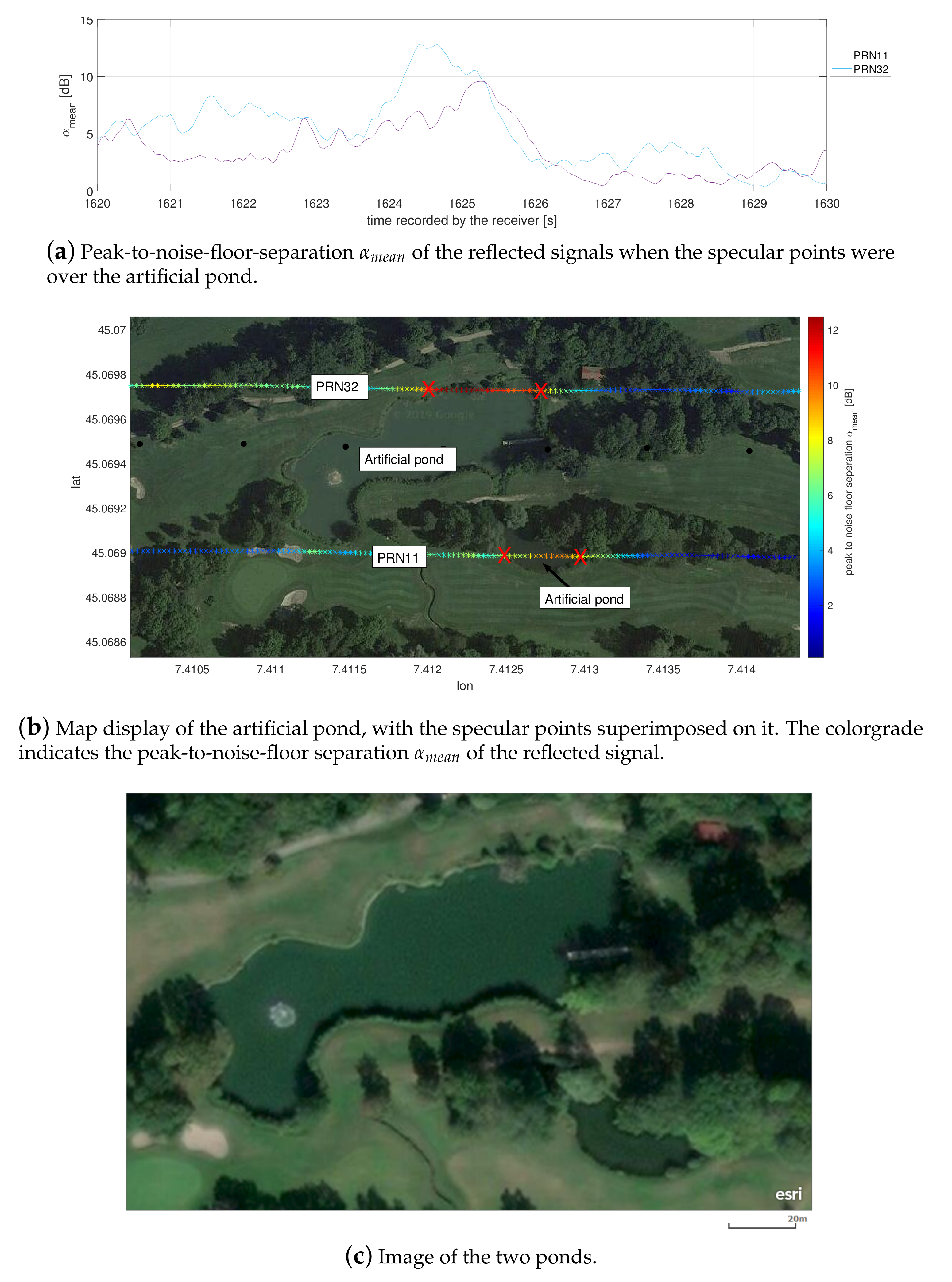 Applsci 10 00210 g012