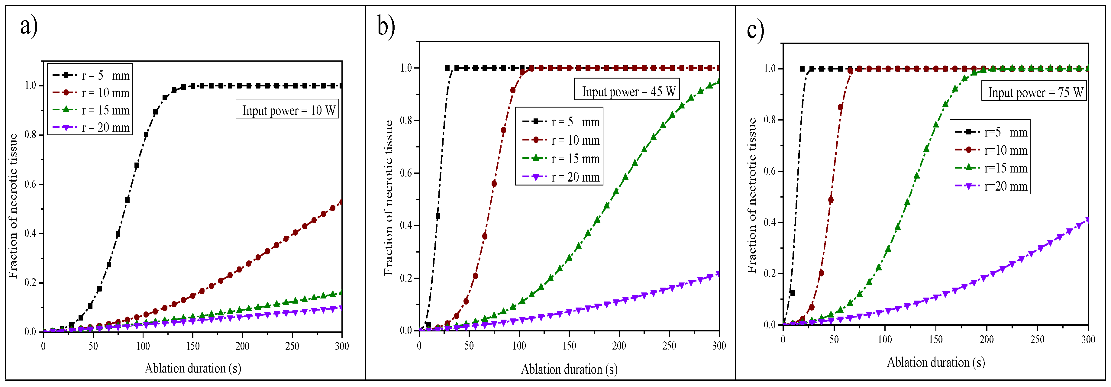 Applsci 10 00211 g011
