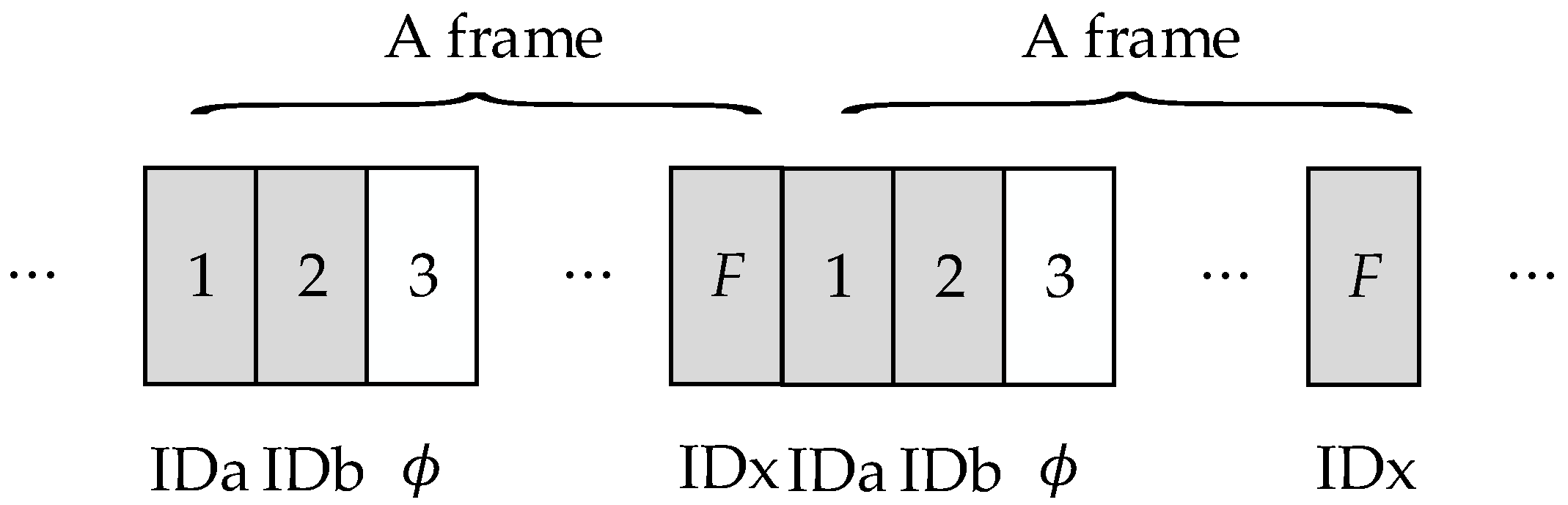 Applsci 10 00212 g001 Applsci 10 00212 g001