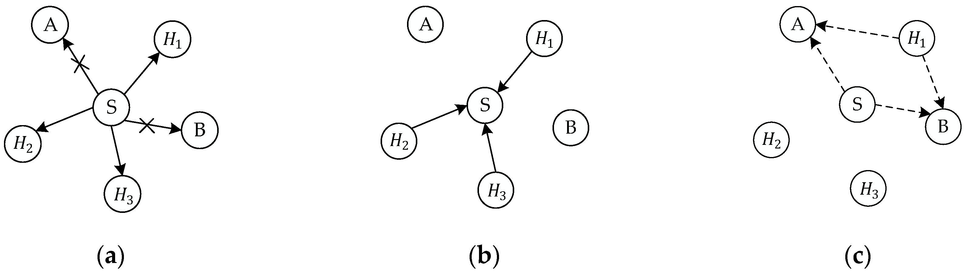 Applsci 10 00212 g003 Applsci 10 00212 g003