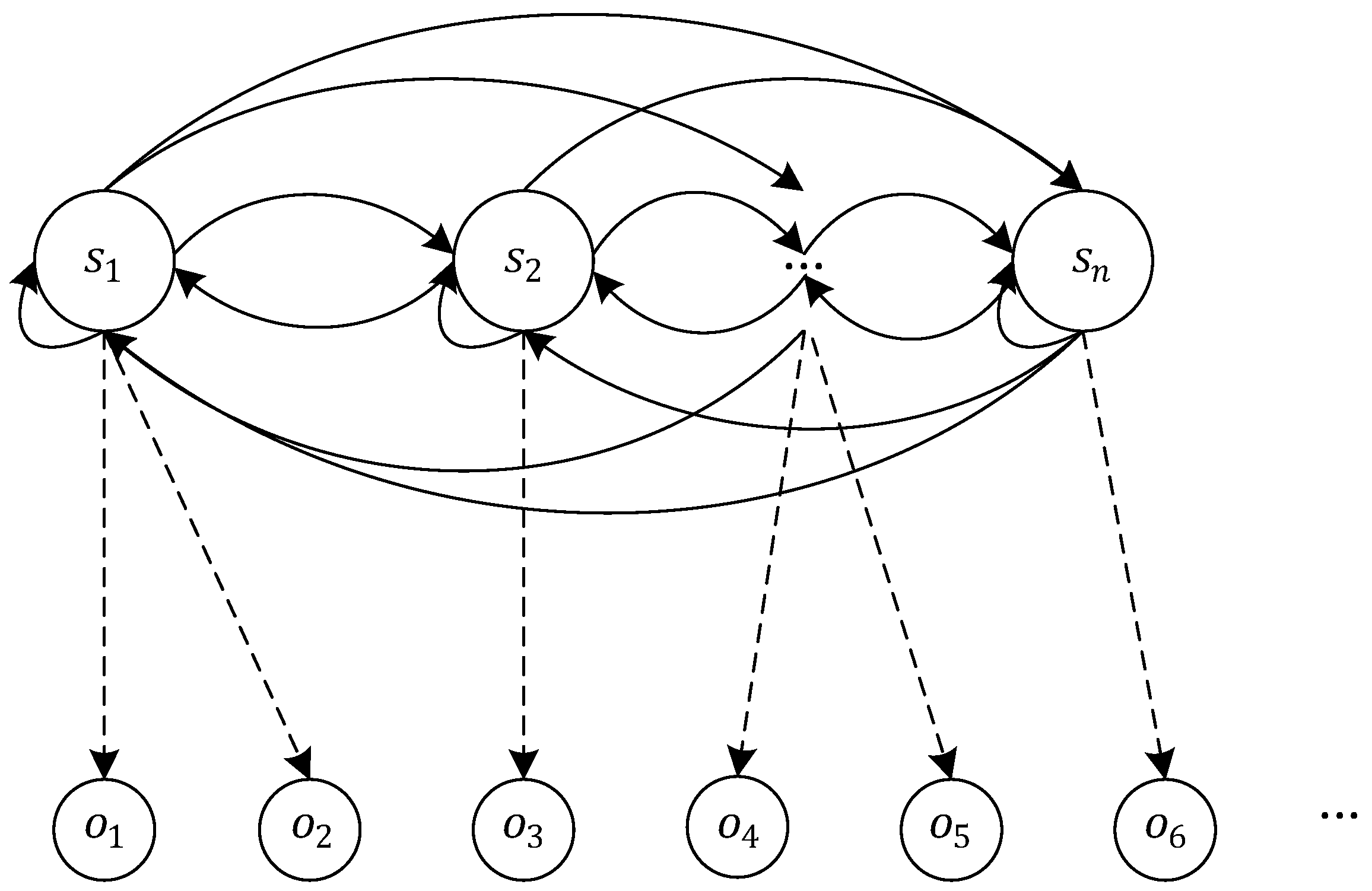 Applsci 10 00212 g004 Applsci 10 00212 g004
