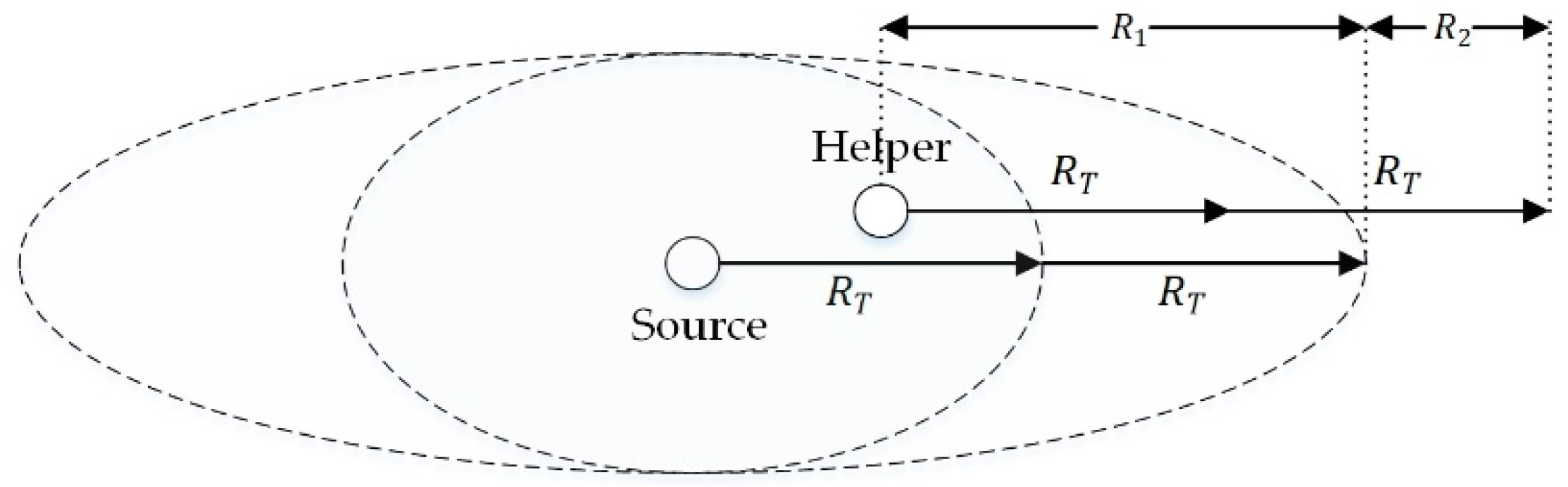 Applsci 10 00212 g007 Applsci 10 00212 g007