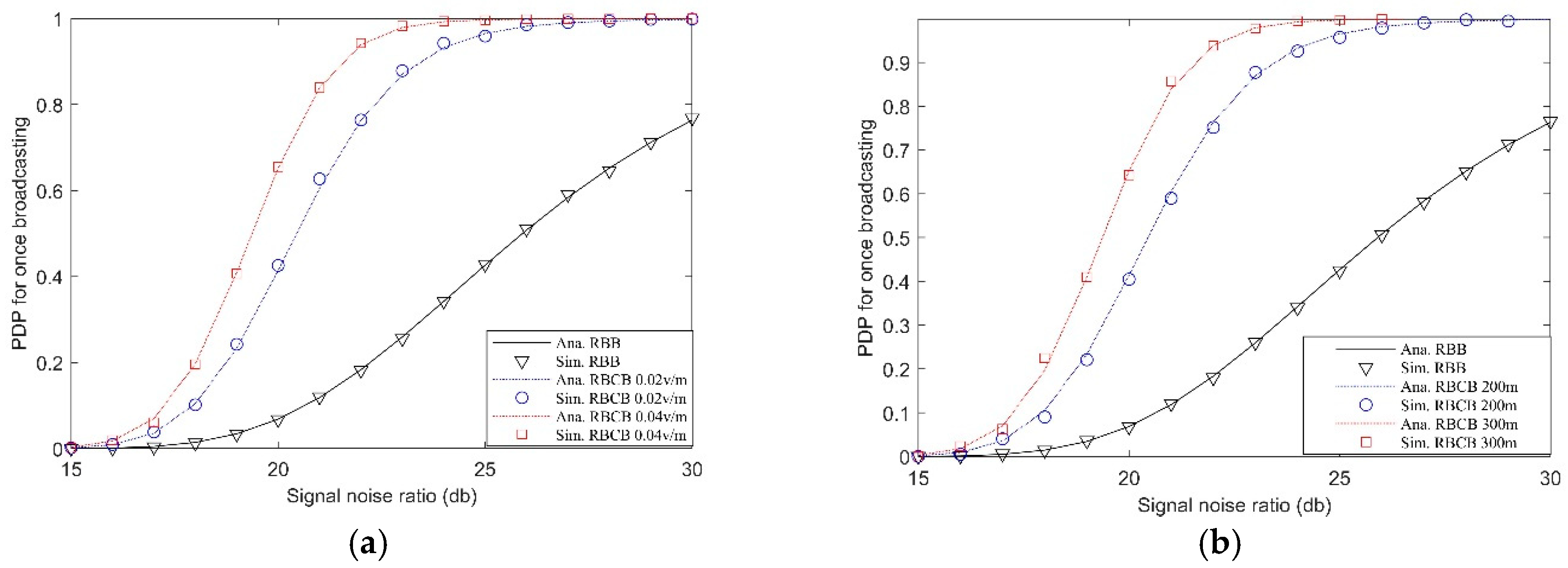 Applsci 10 00212 g008 Applsci 10 00212 g008
