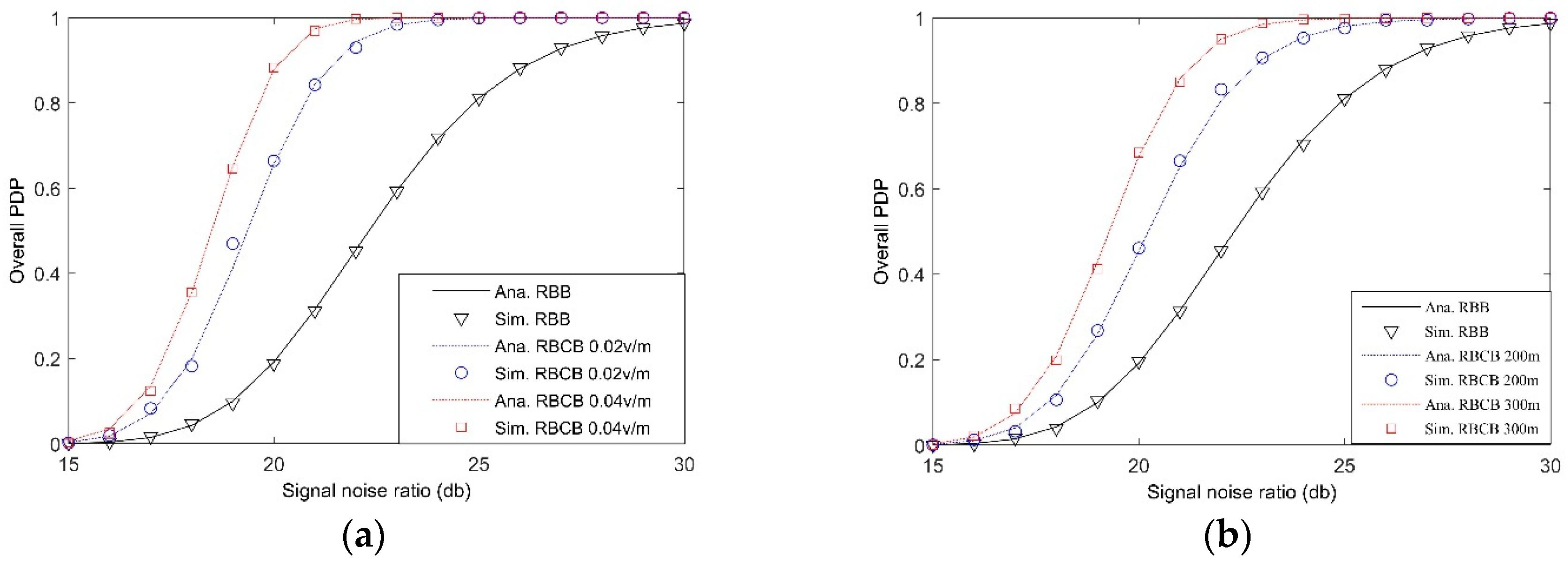 Applsci 10 00212 g009 Applsci 10 00212 g009
