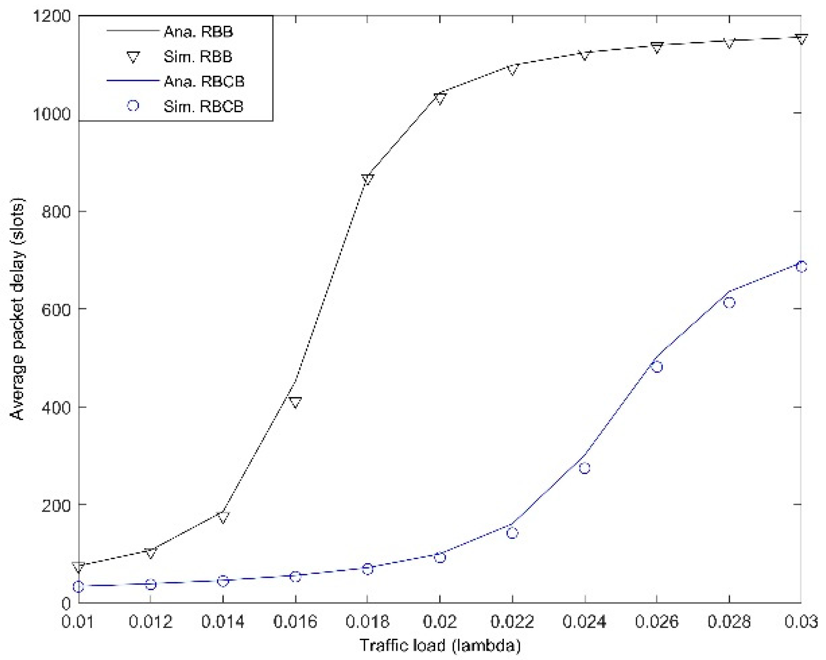 Applsci 10 00212 g010 Applsci 10 00212 g010