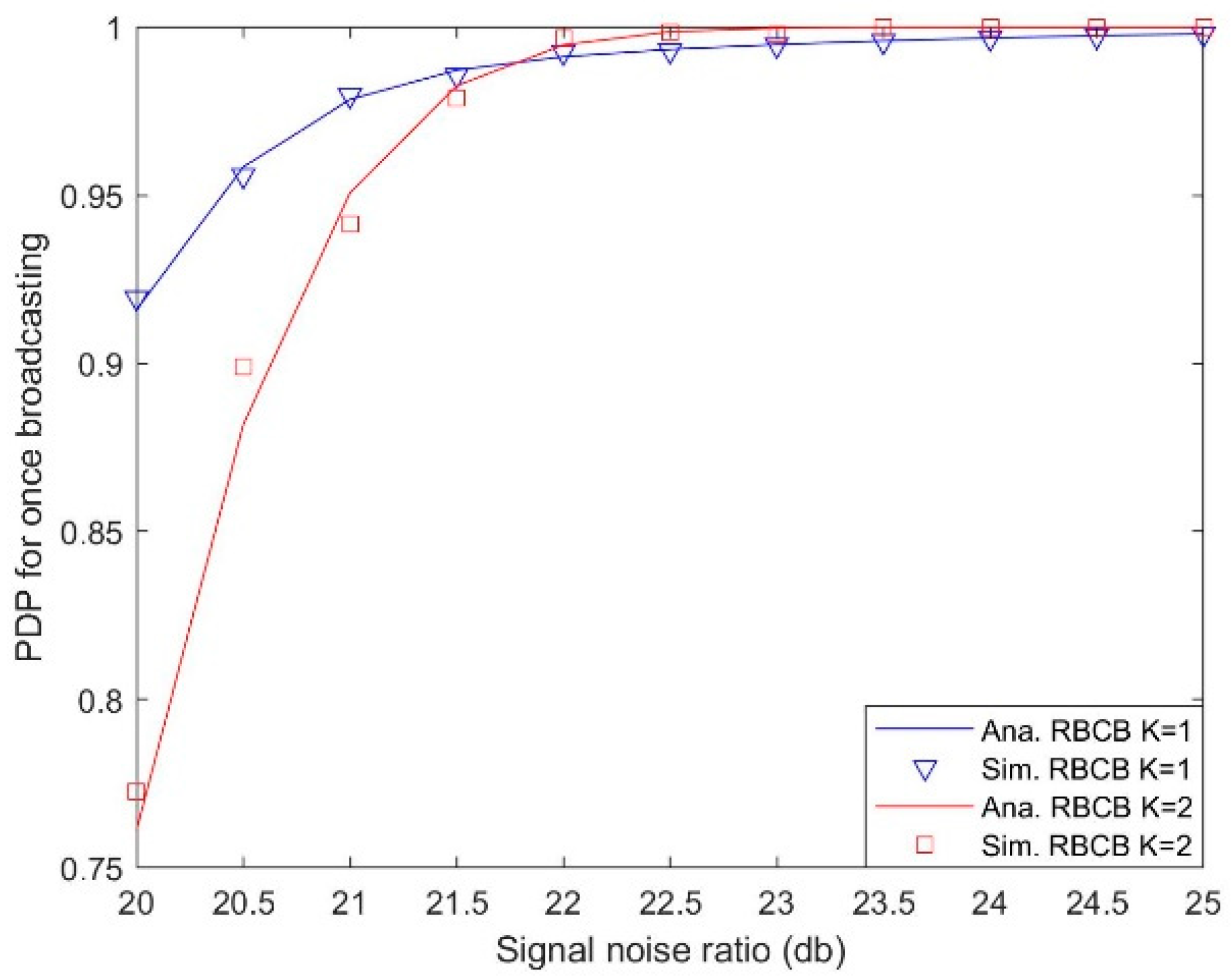 Applsci 10 00212 g013 Applsci 10 00212 g013