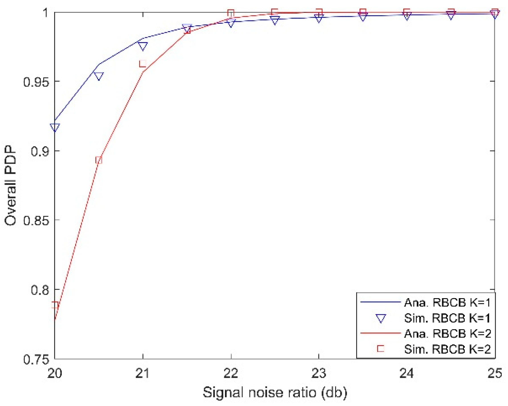 Applsci 10 00212 g014 Applsci 10 00212 g014