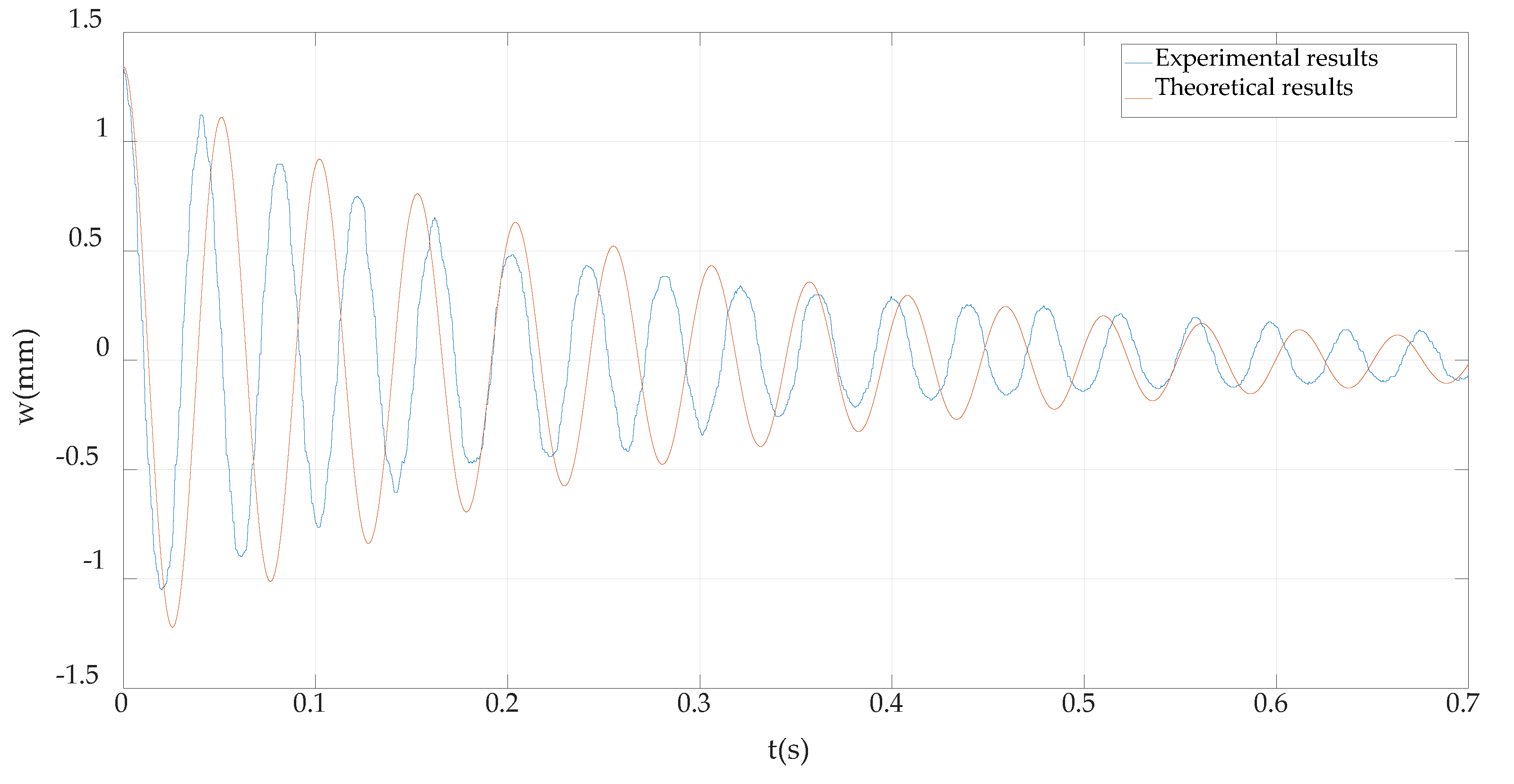 Applsci 10 00215 g006