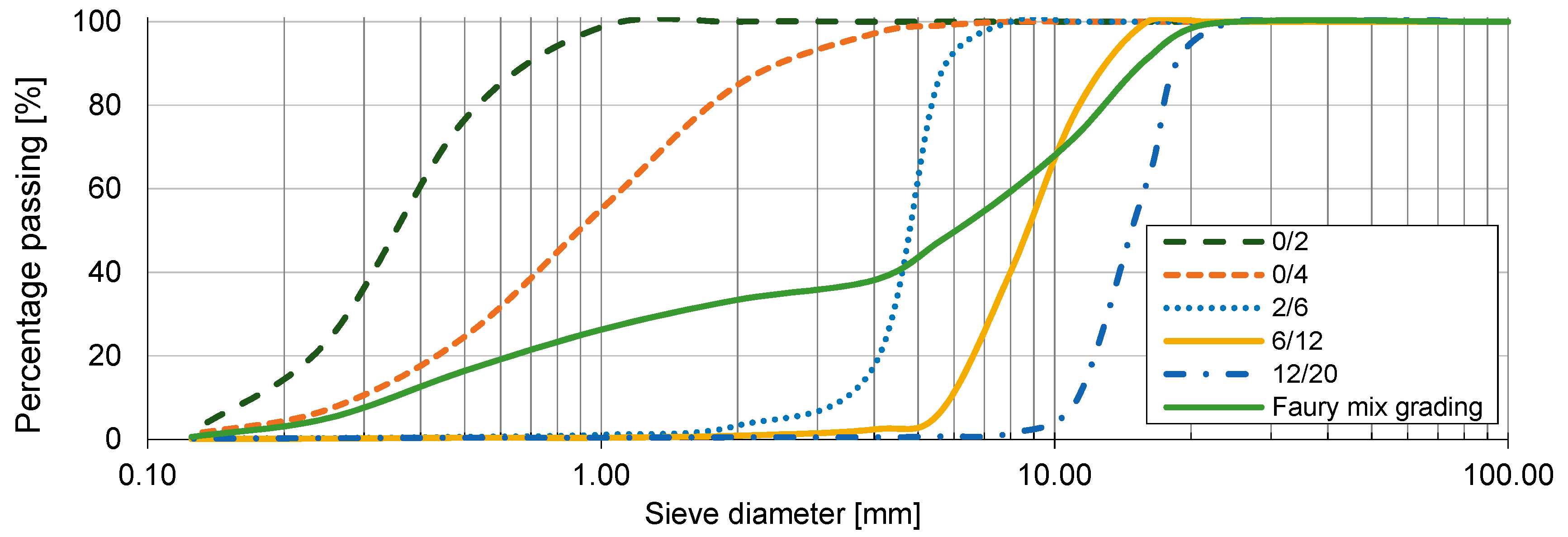 Applsci 10 00216 g001 Applsci 10 00216 g001