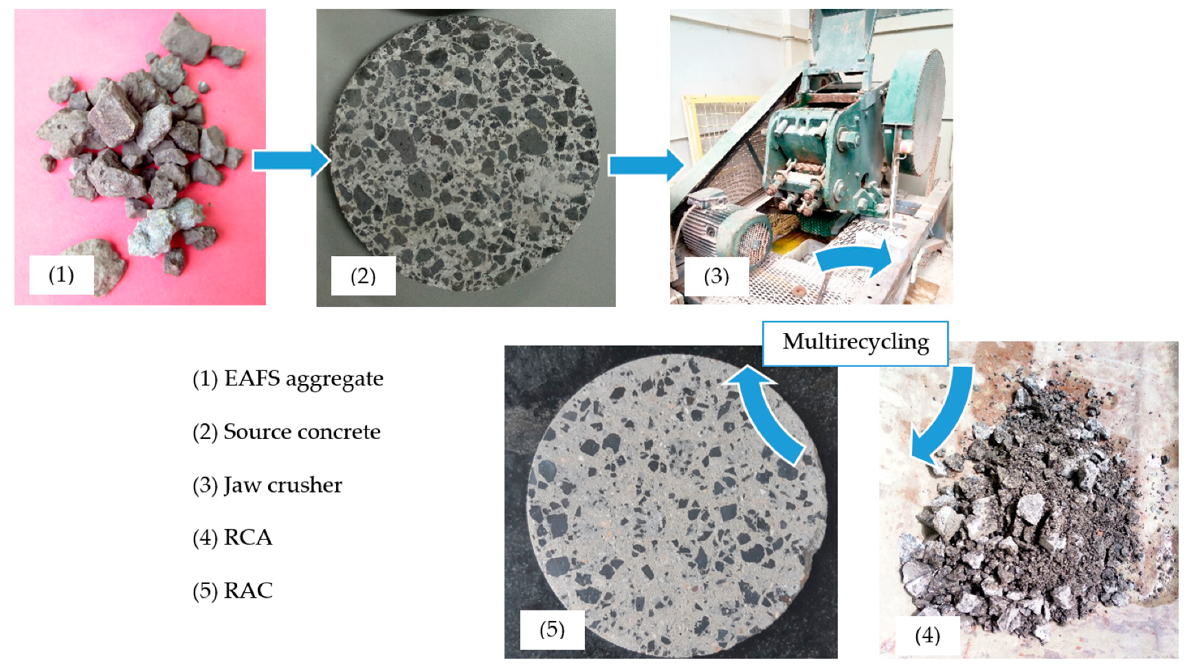 Applsci 10 00216 g002 Applsci 10 00216 g002