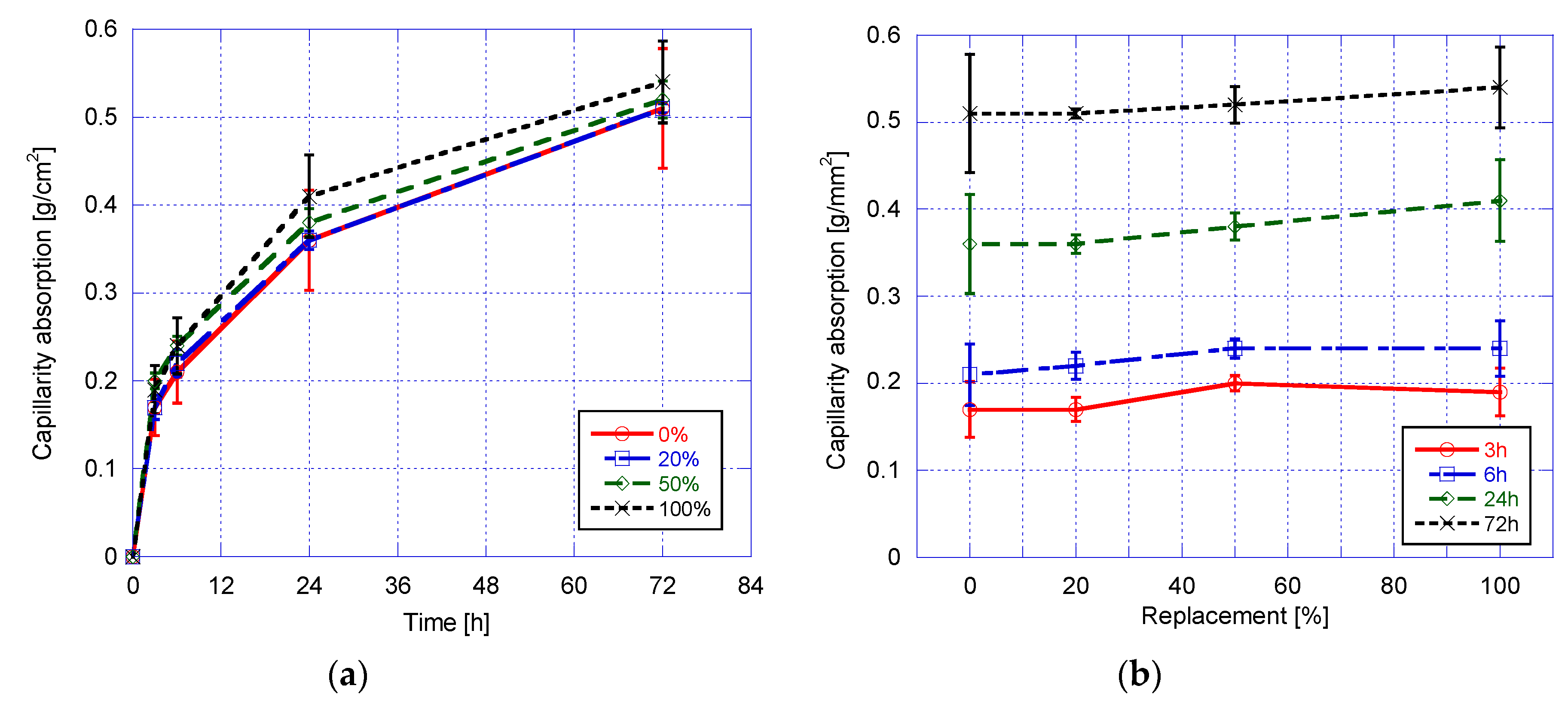 Applsci 10 00216 g003 Applsci 10 00216 g003