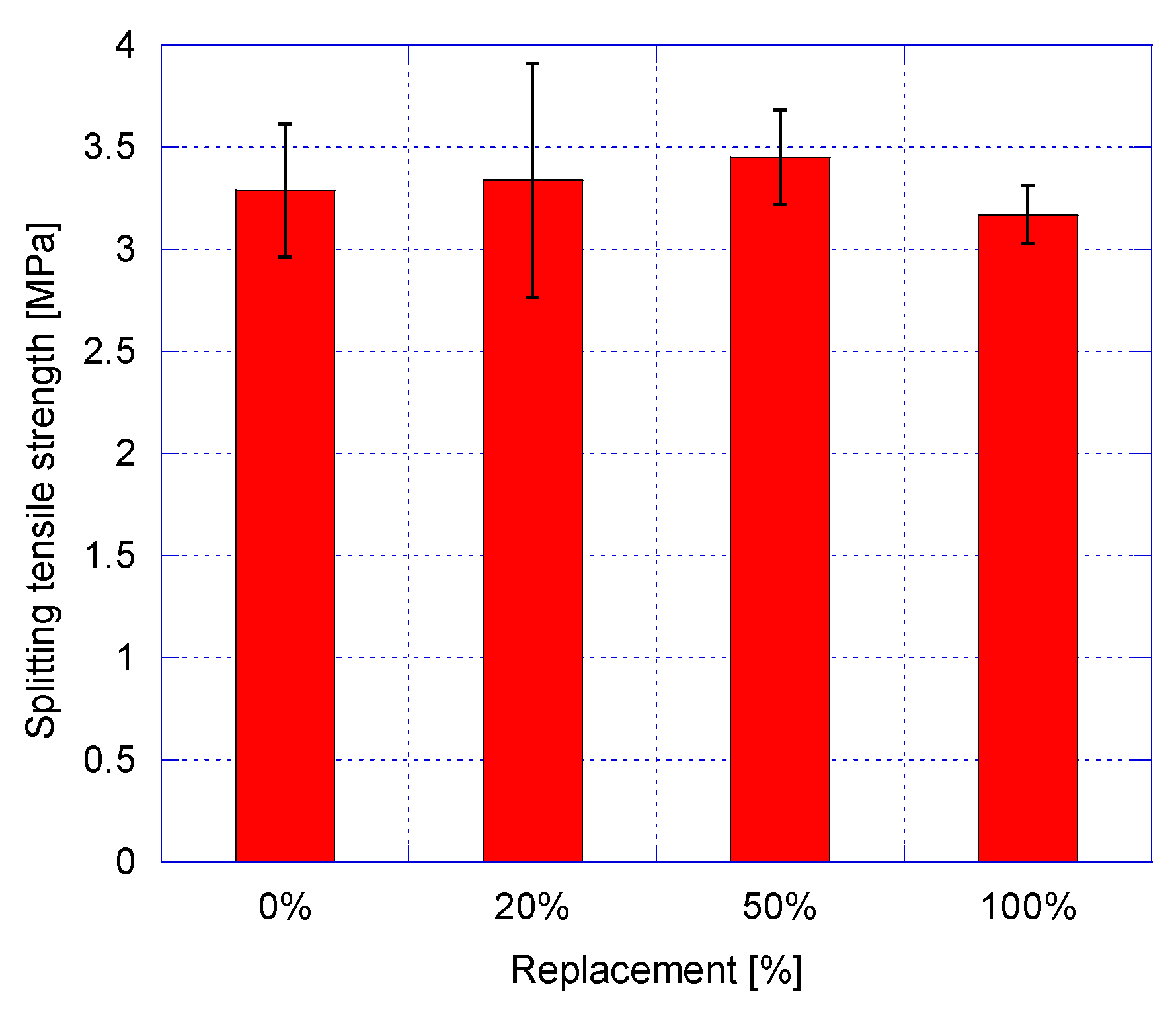Applsci 10 00216 g005 Applsci 10 00216 g005
