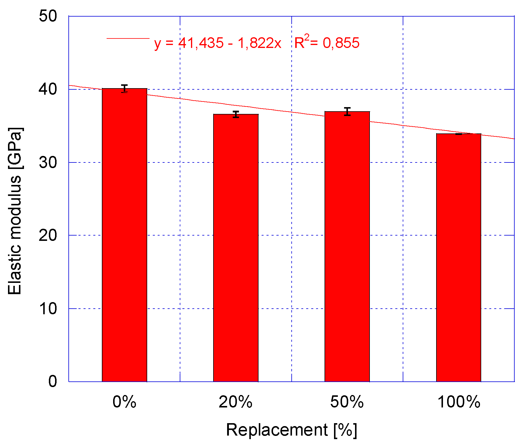 Applsci 10 00216 g007 Applsci 10 00216 g007