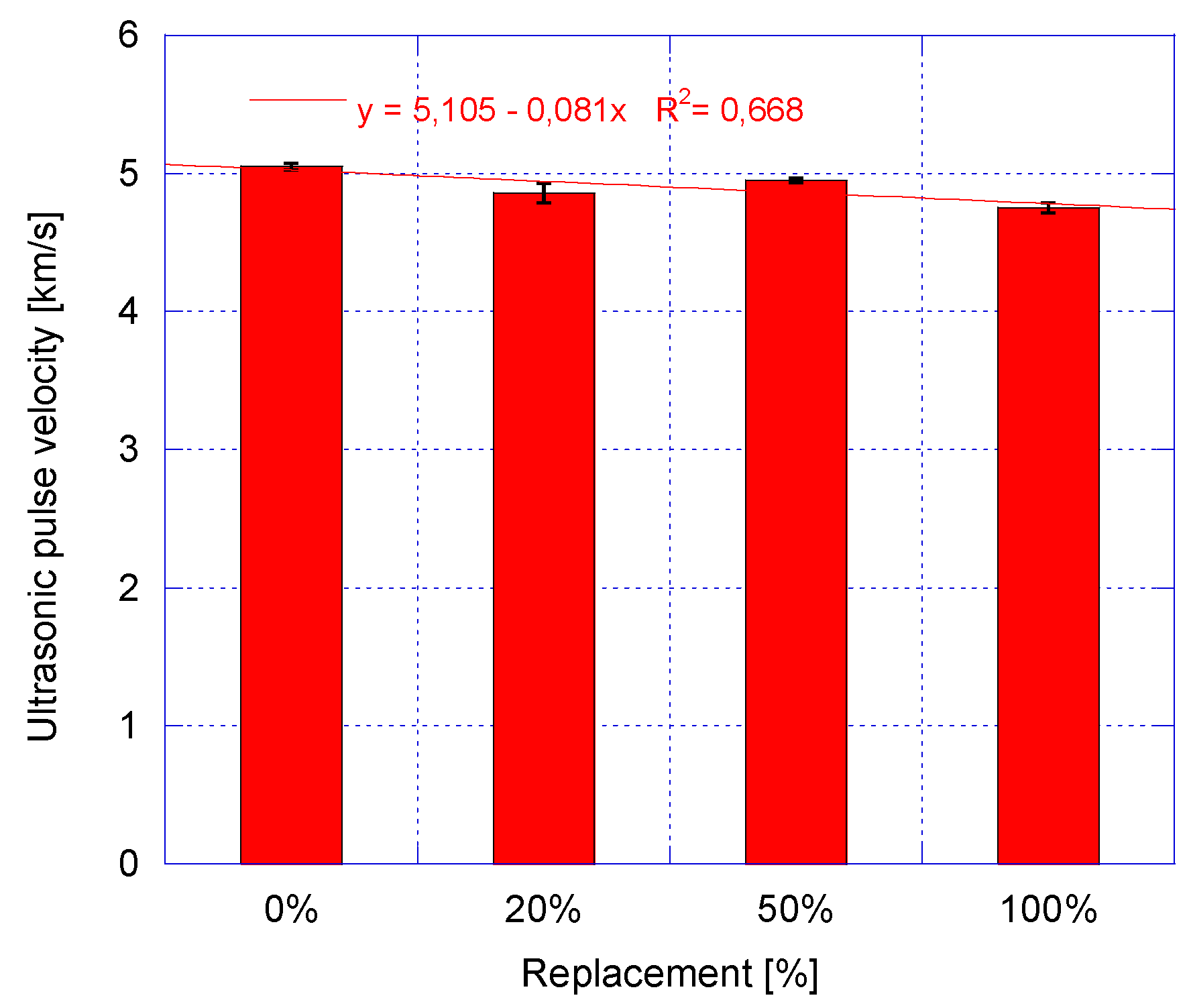 Applsci 10 00216 g008 Applsci 10 00216 g008