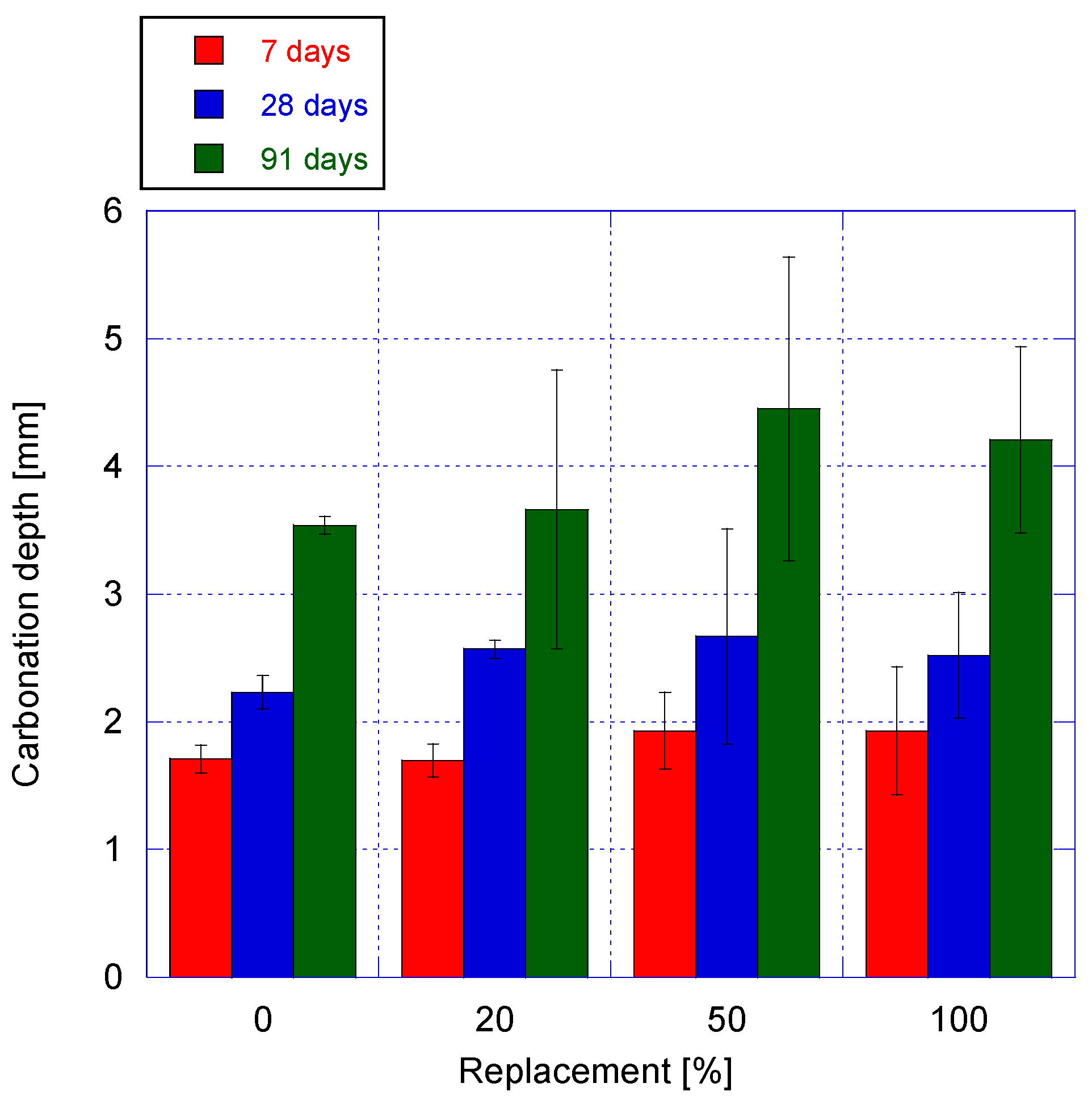 Applsci 10 00216 g009 Applsci 10 00216 g009