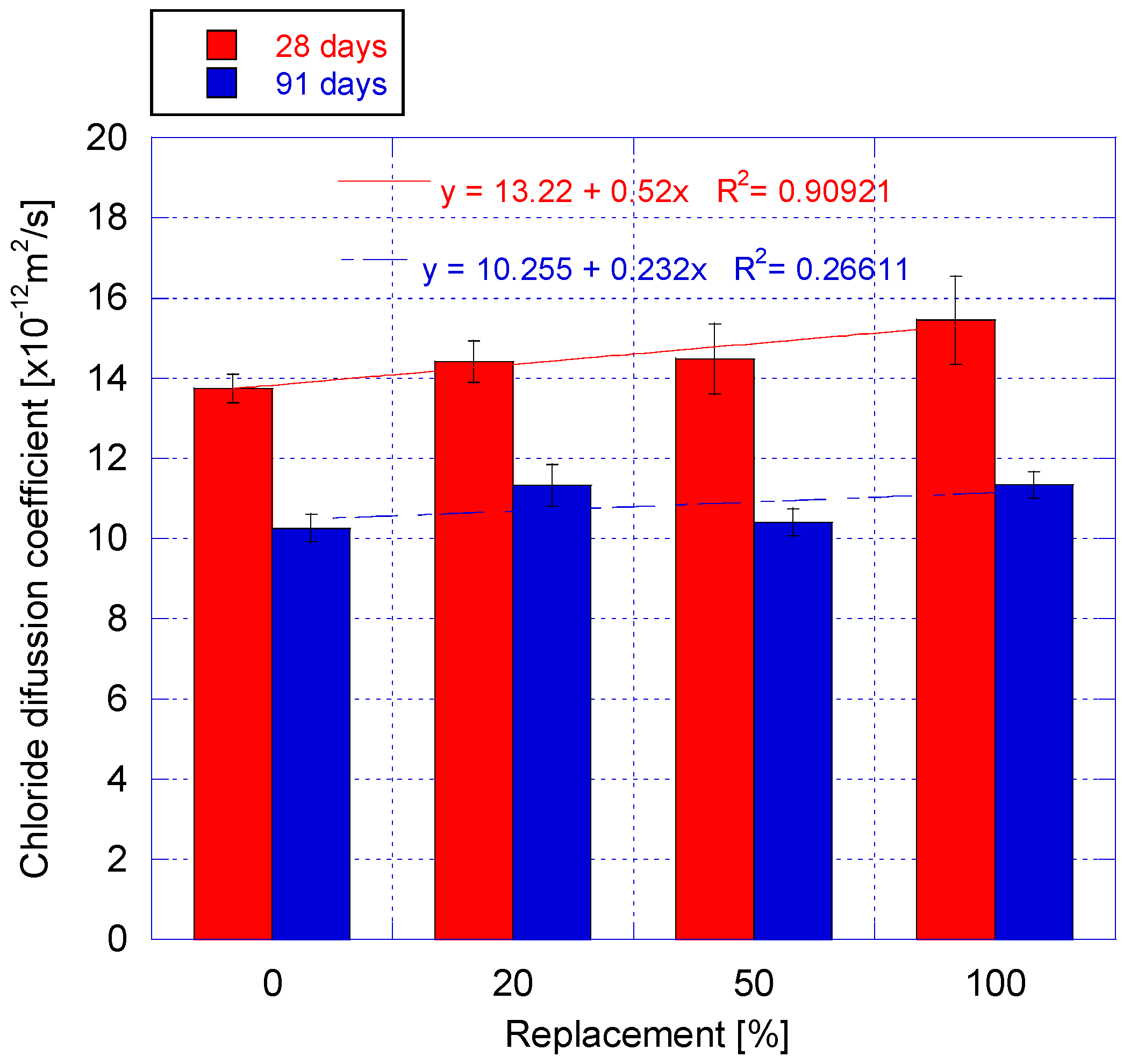 Applsci 10 00216 g010 Applsci 10 00216 g010