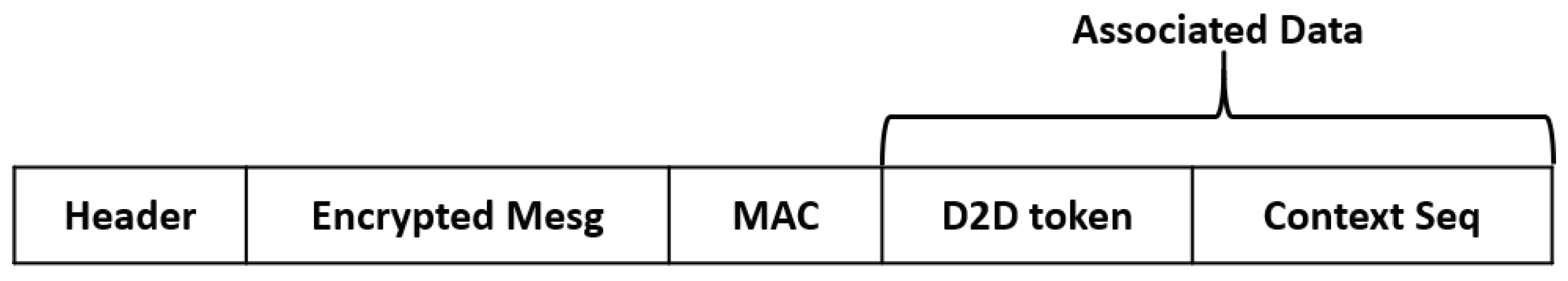 Applsci 10 00217 g004