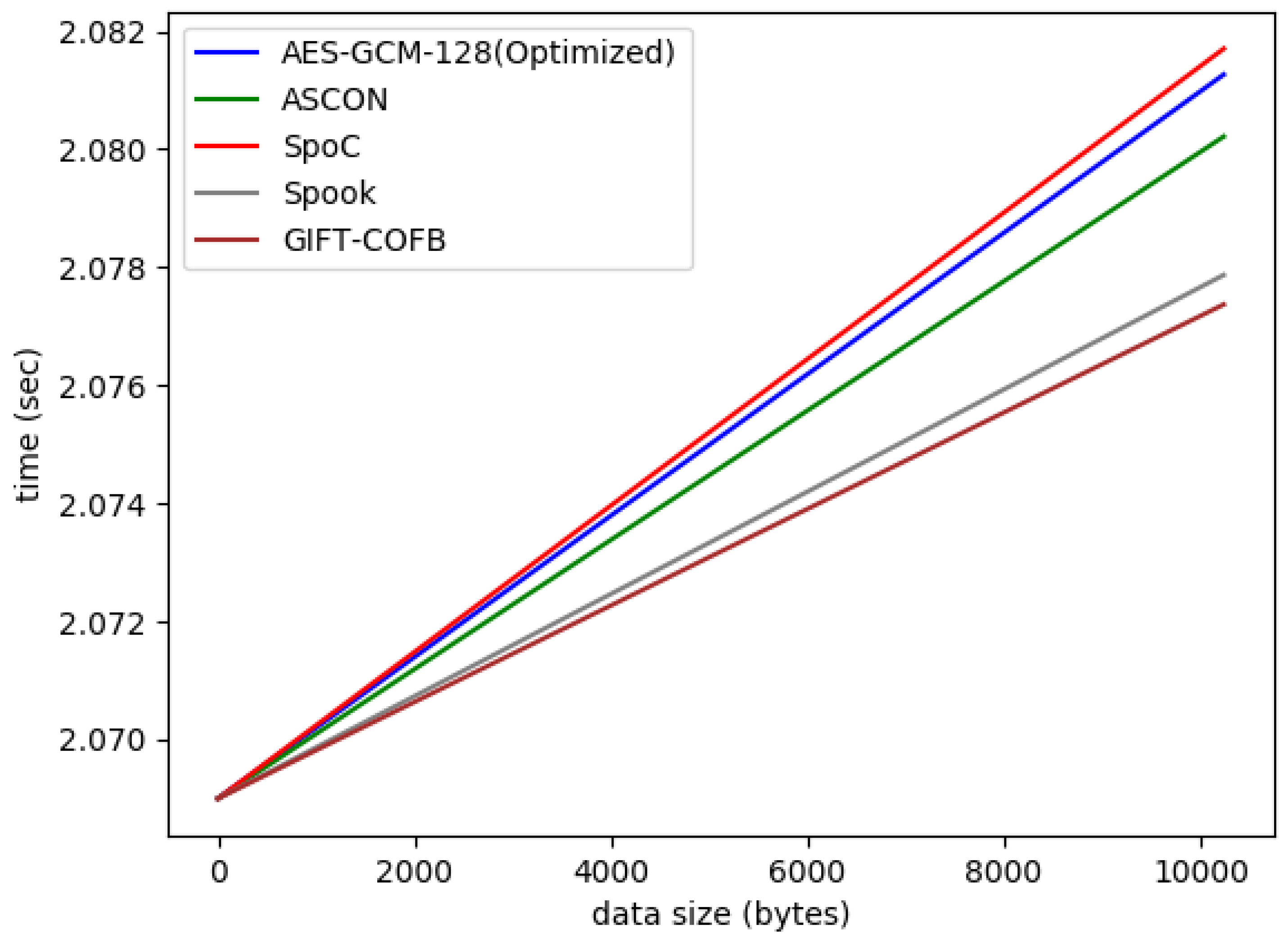 Applsci 10 00217 g005