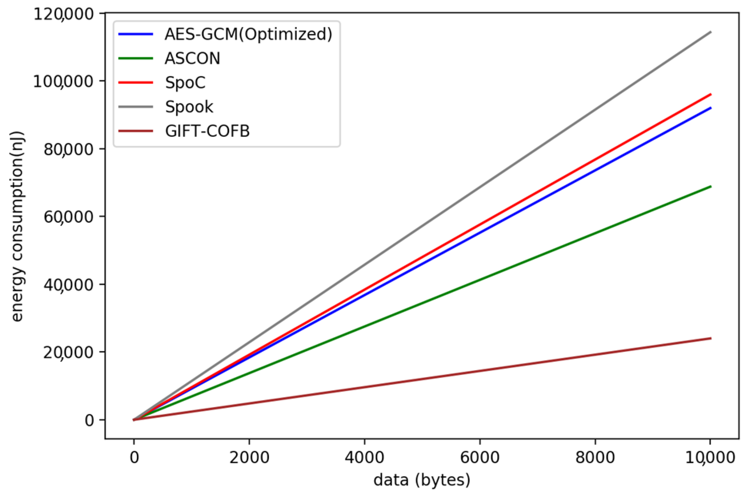 Applsci 10 00217 g006