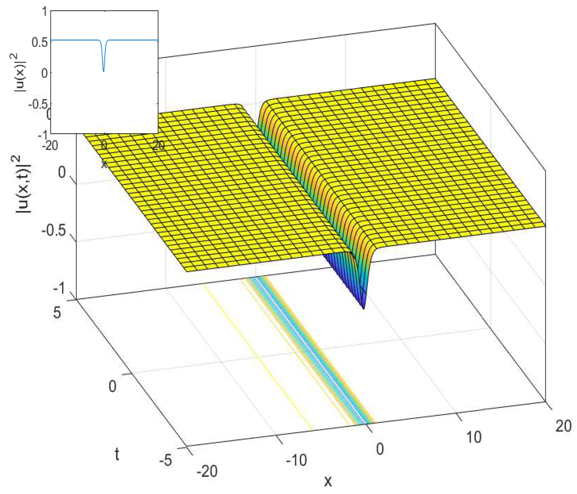 Applsci 10 00219 g006 Applsci 10 00219 g006