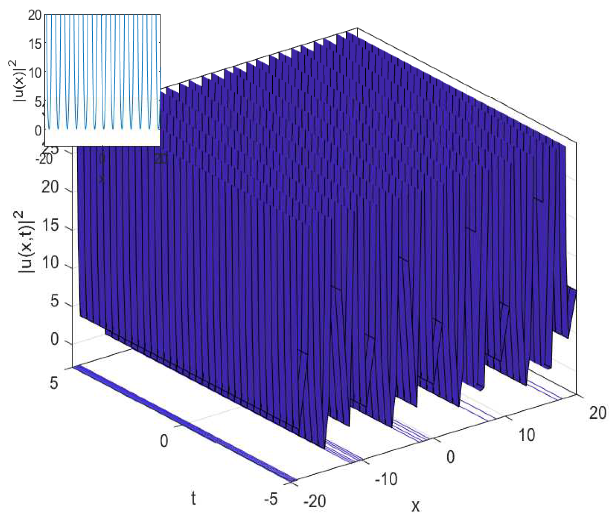Applsci 10 00219 g007 Applsci 10 00219 g007