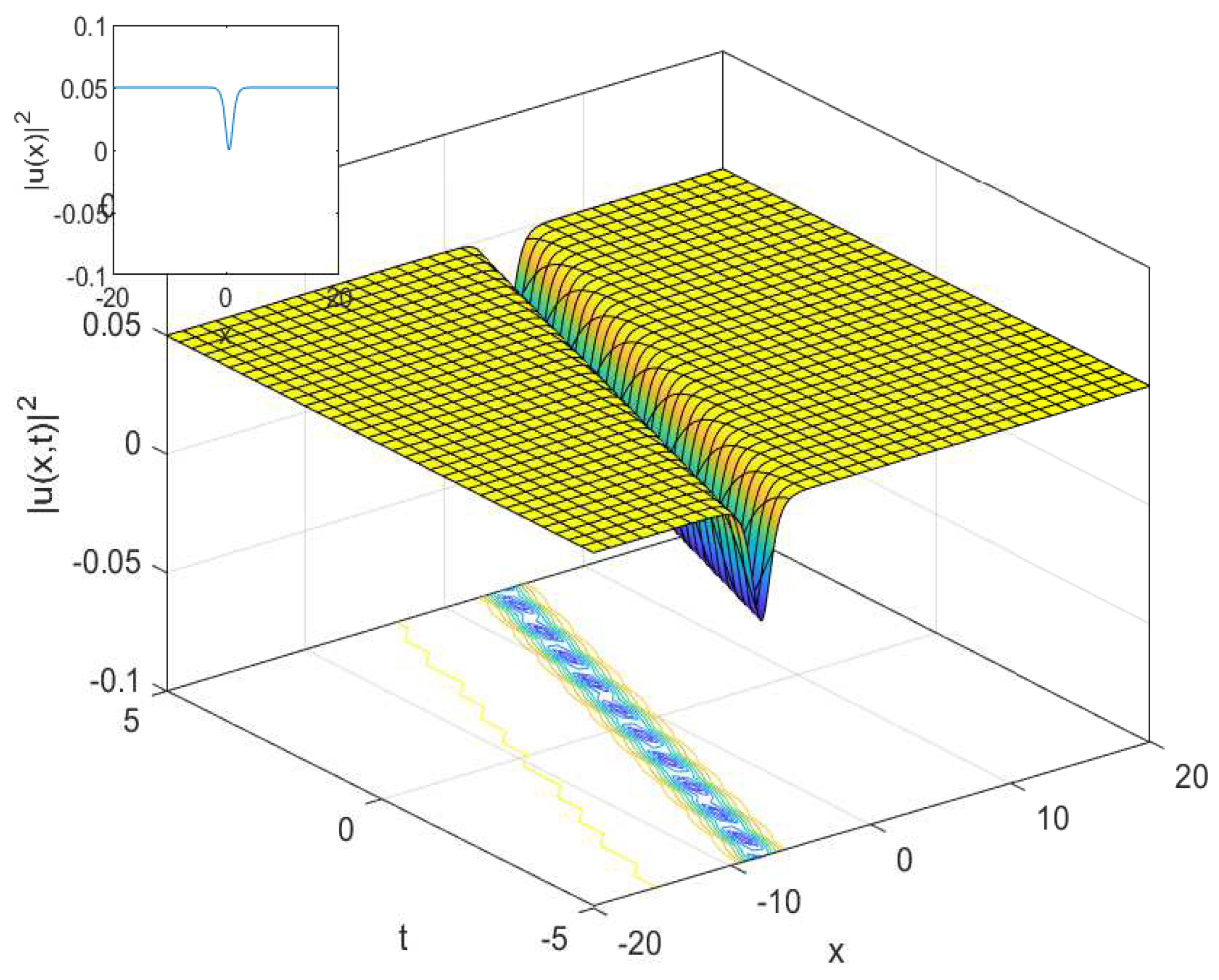 Applsci 10 00219 g008 Applsci 10 00219 g008
