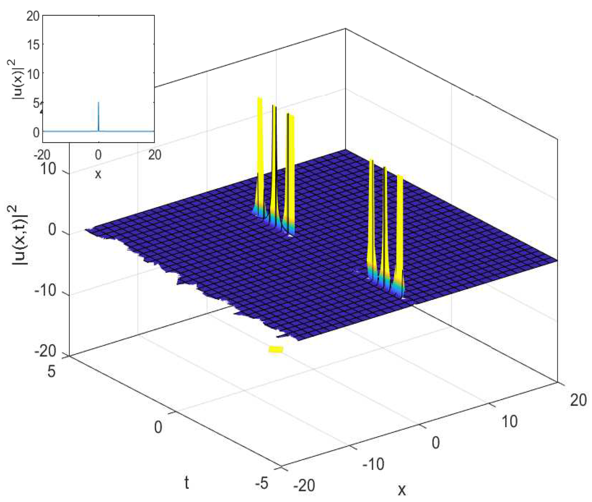 Applsci 10 00219 g009 Applsci 10 00219 g009