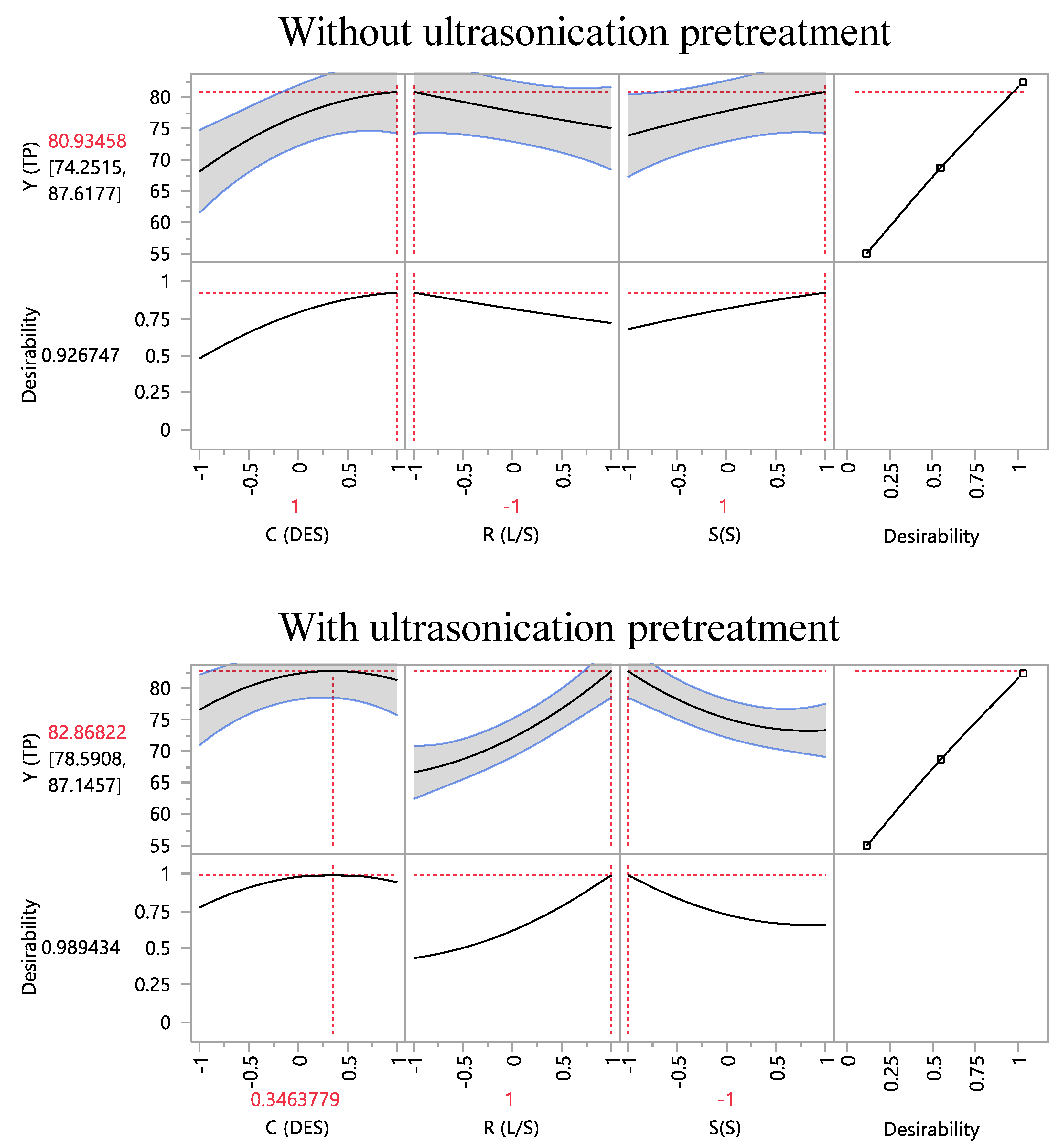 Applsci 10 00220 g003