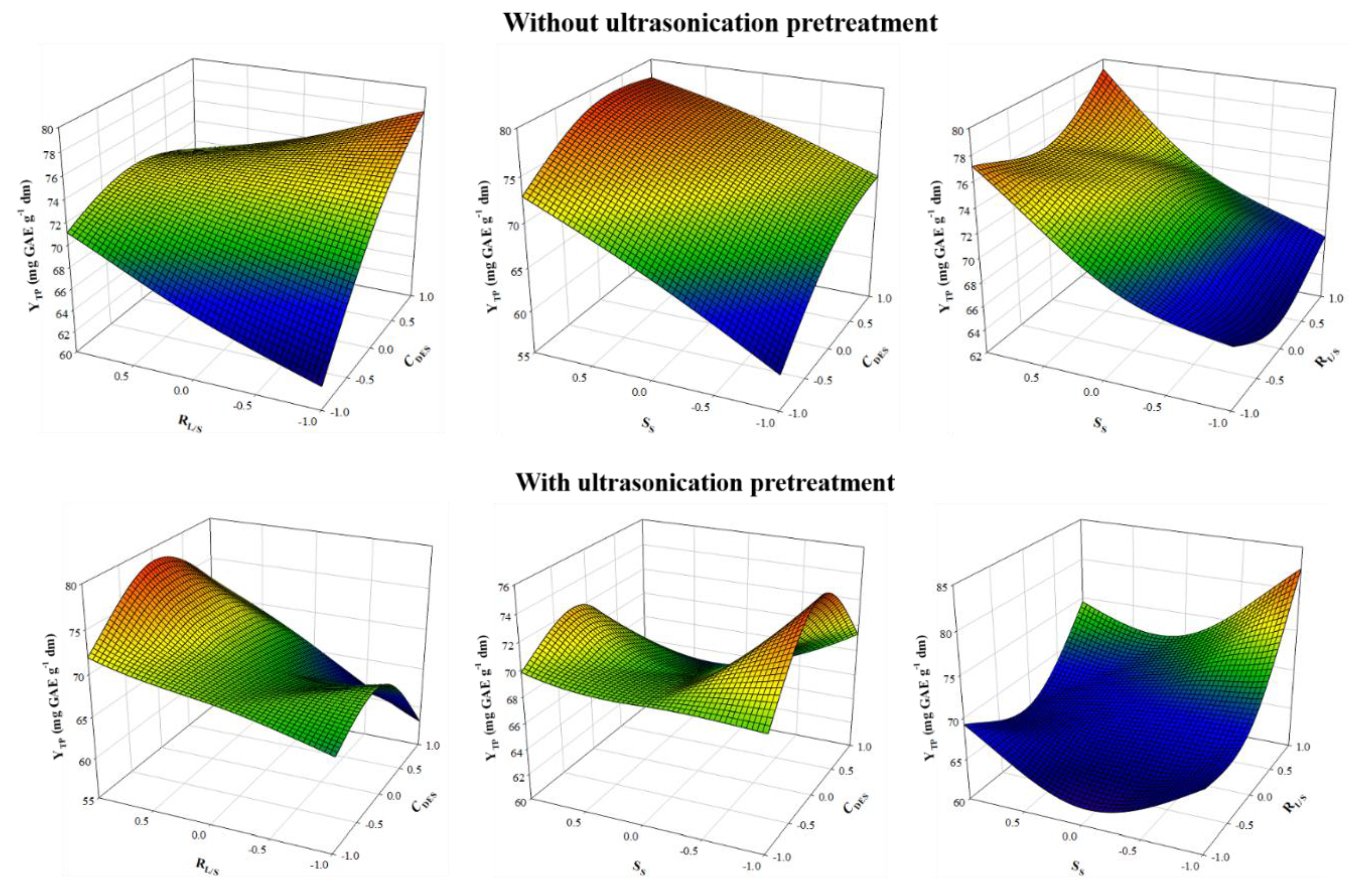 Applsci 10 00220 g004