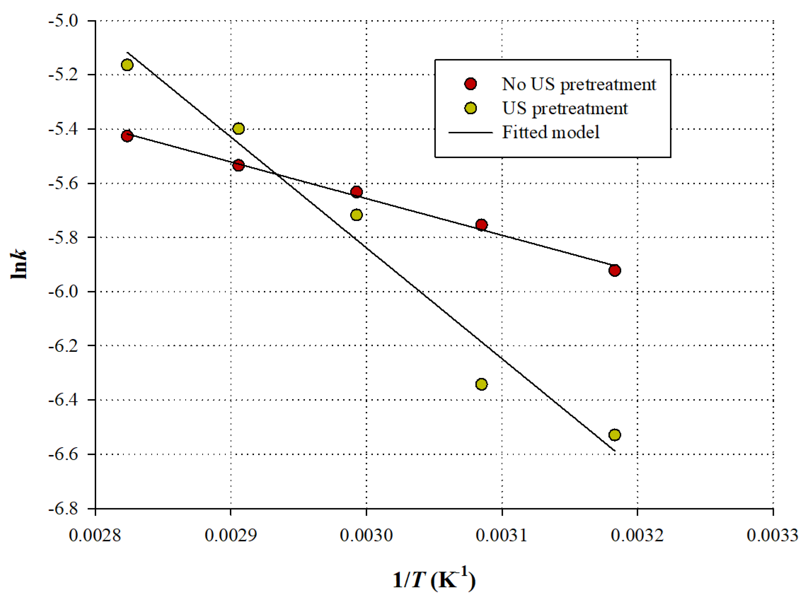 Applsci 10 00220 g006