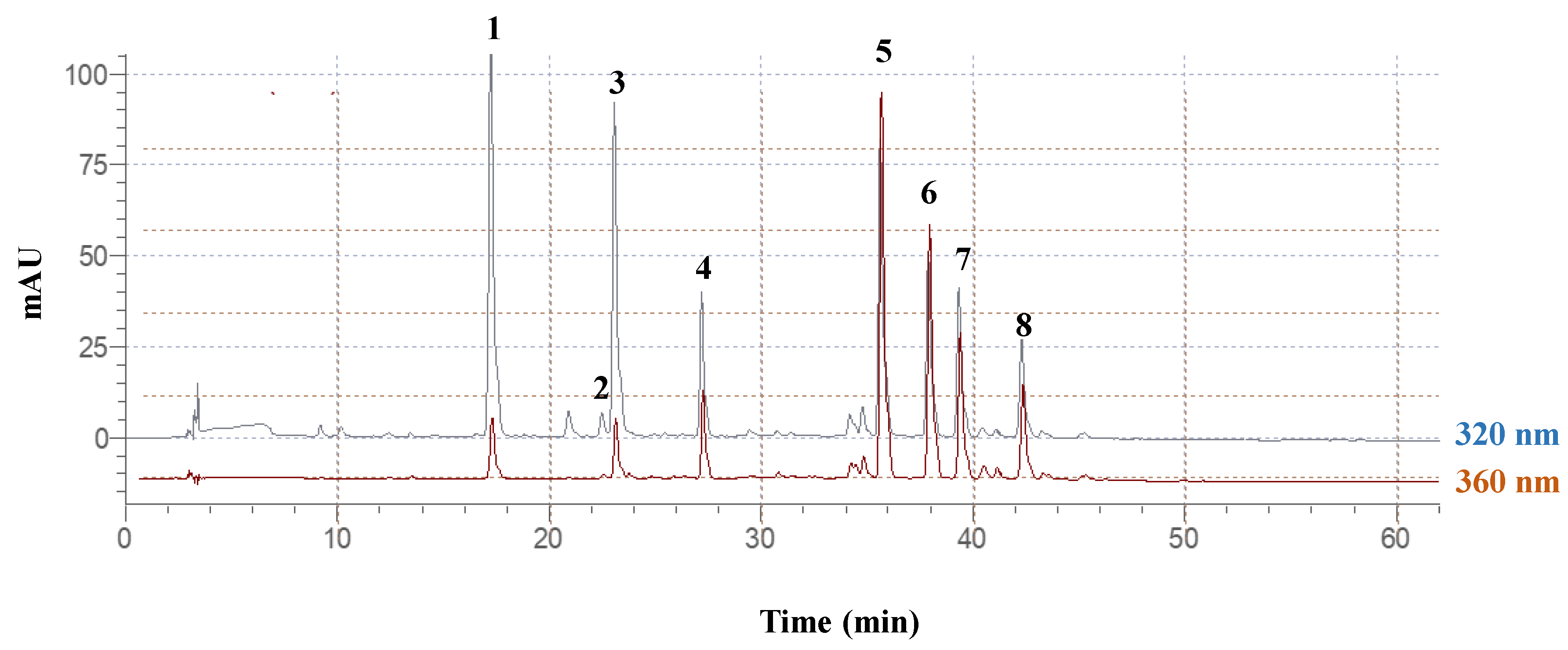 Applsci 10 00220 g007
