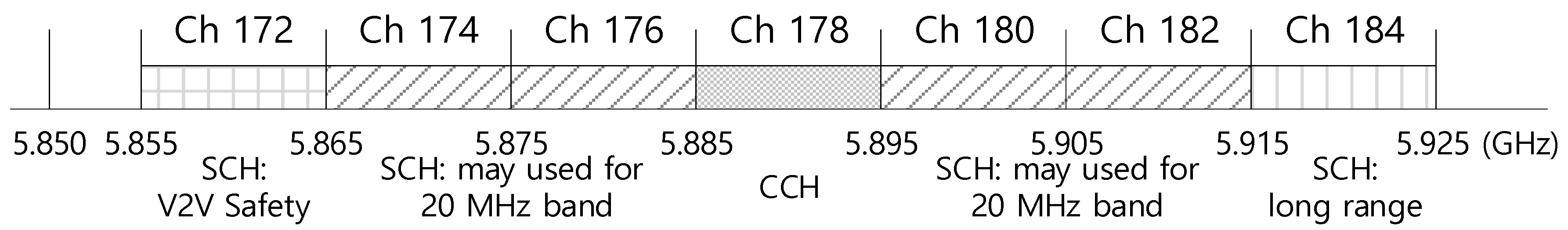Applsci 10 00222 g001 550