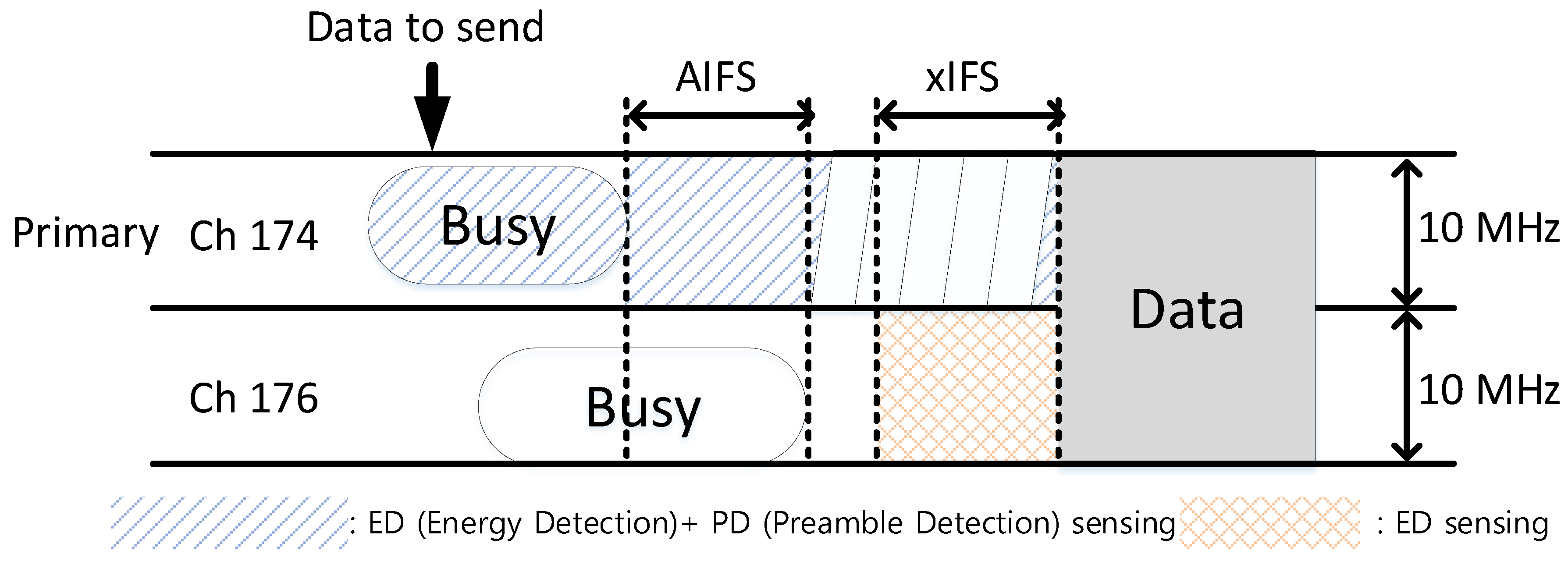Applsci 10 00222 g003 550