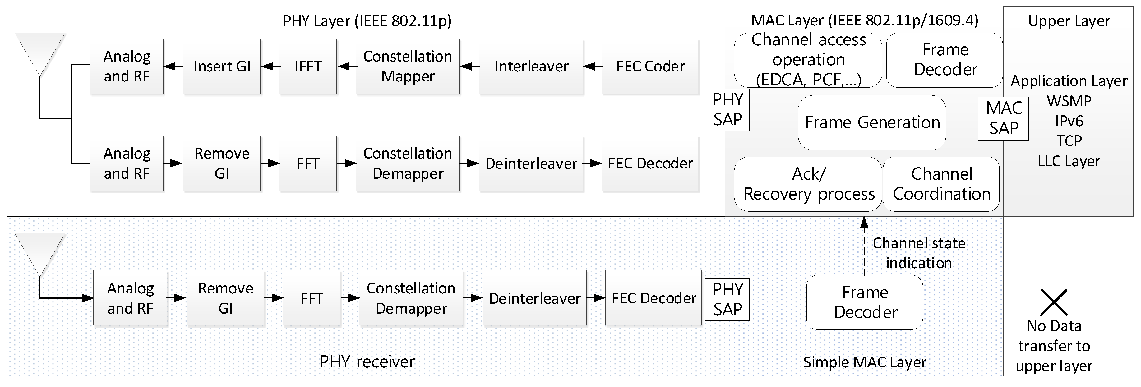 Applsci 10 00222 g004 550