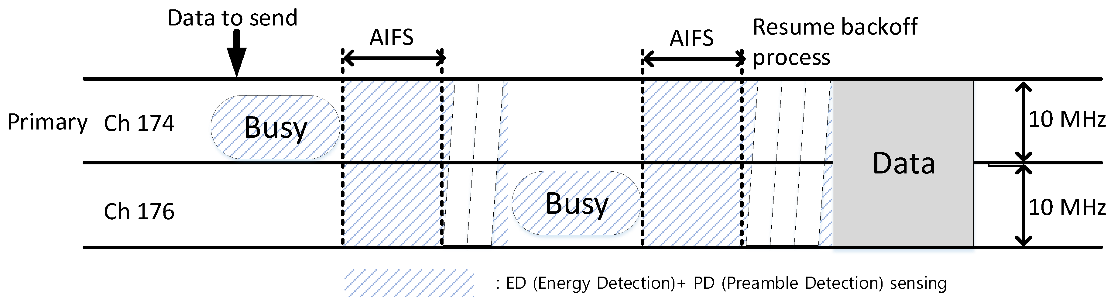 Applsci 10 00222 g005 550