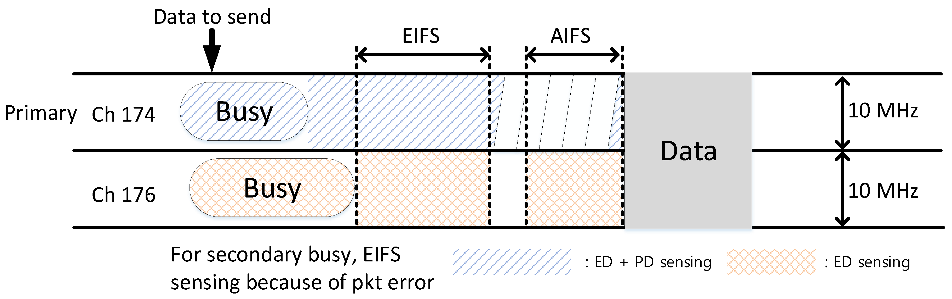 Applsci 10 00222 g006 550