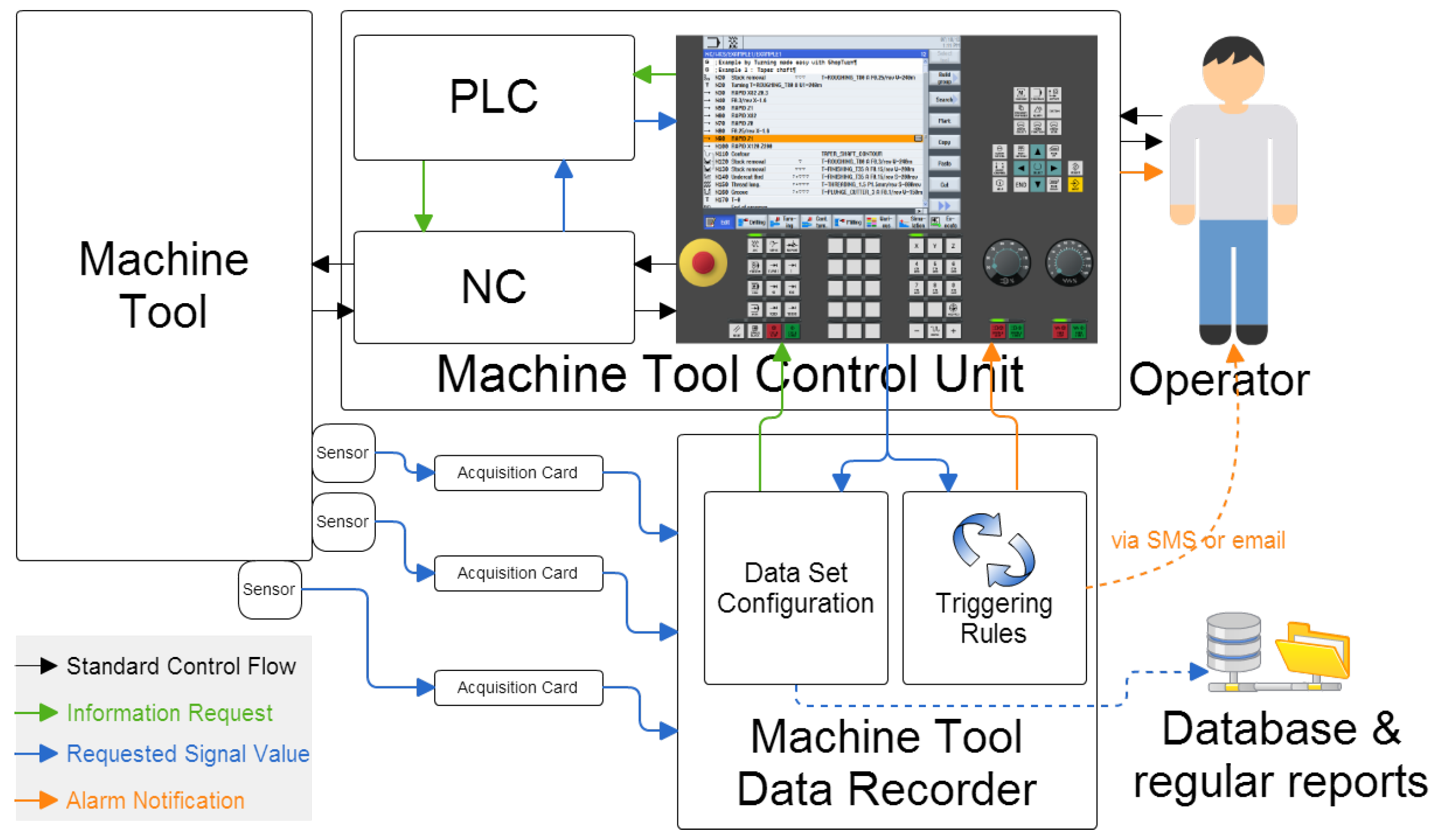 Applsci 10 00224 g002