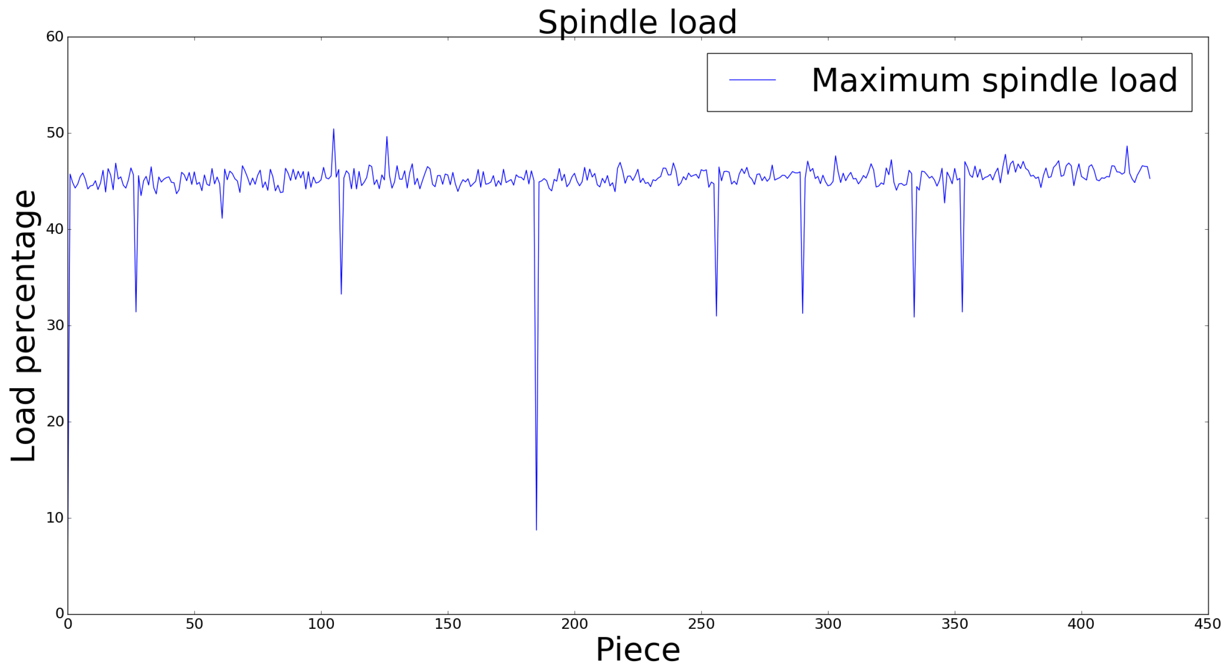 Applsci 10 00224 g003